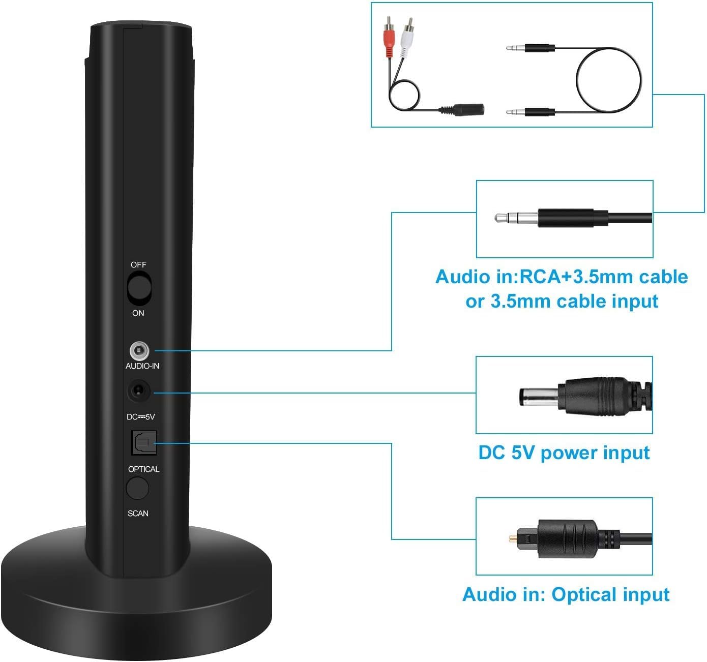 2.4G Wireless Headphone,Hi-Fi Over-Ear Cordless Headset