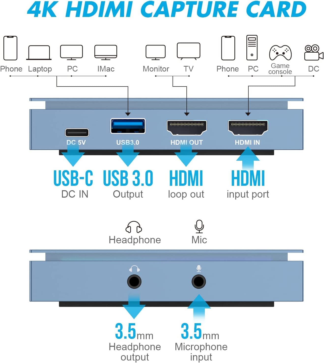 HDMI Capture Card, 4K Video Capture Device, USB 3.0 Loop-Out HD 1080P 60FPS Zero Latency, Video Capture Card for Streaming and Recording (Blue)