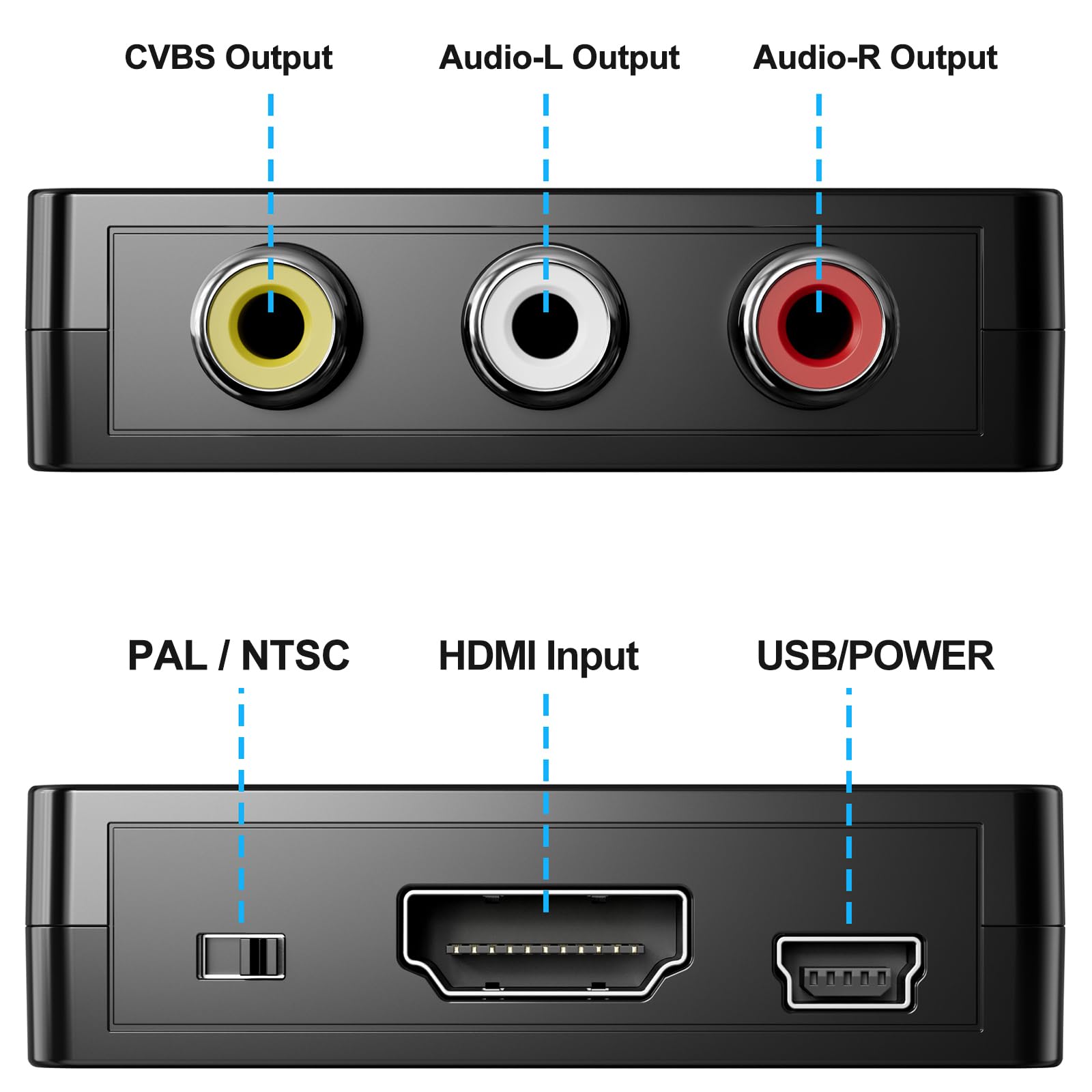 HDMI to RCA/AV Adapter, Mini RCA Composite CVBS Audio Video Converter