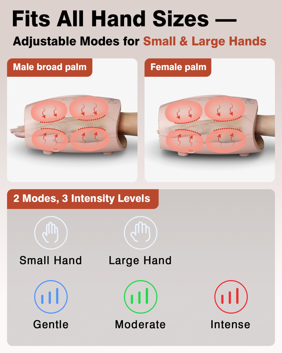 cotsoco Hand Massager with Heat and Compression Birthday Gifts for Women