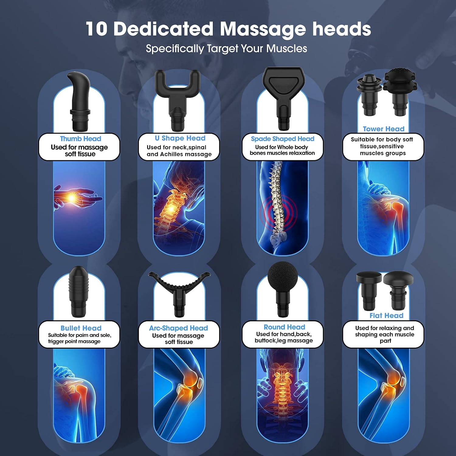 30 Speed Massage Gun for Athletes,with 10 Massage Heads,Handheld Deep Tissue Massager for Pain Relief (Black)