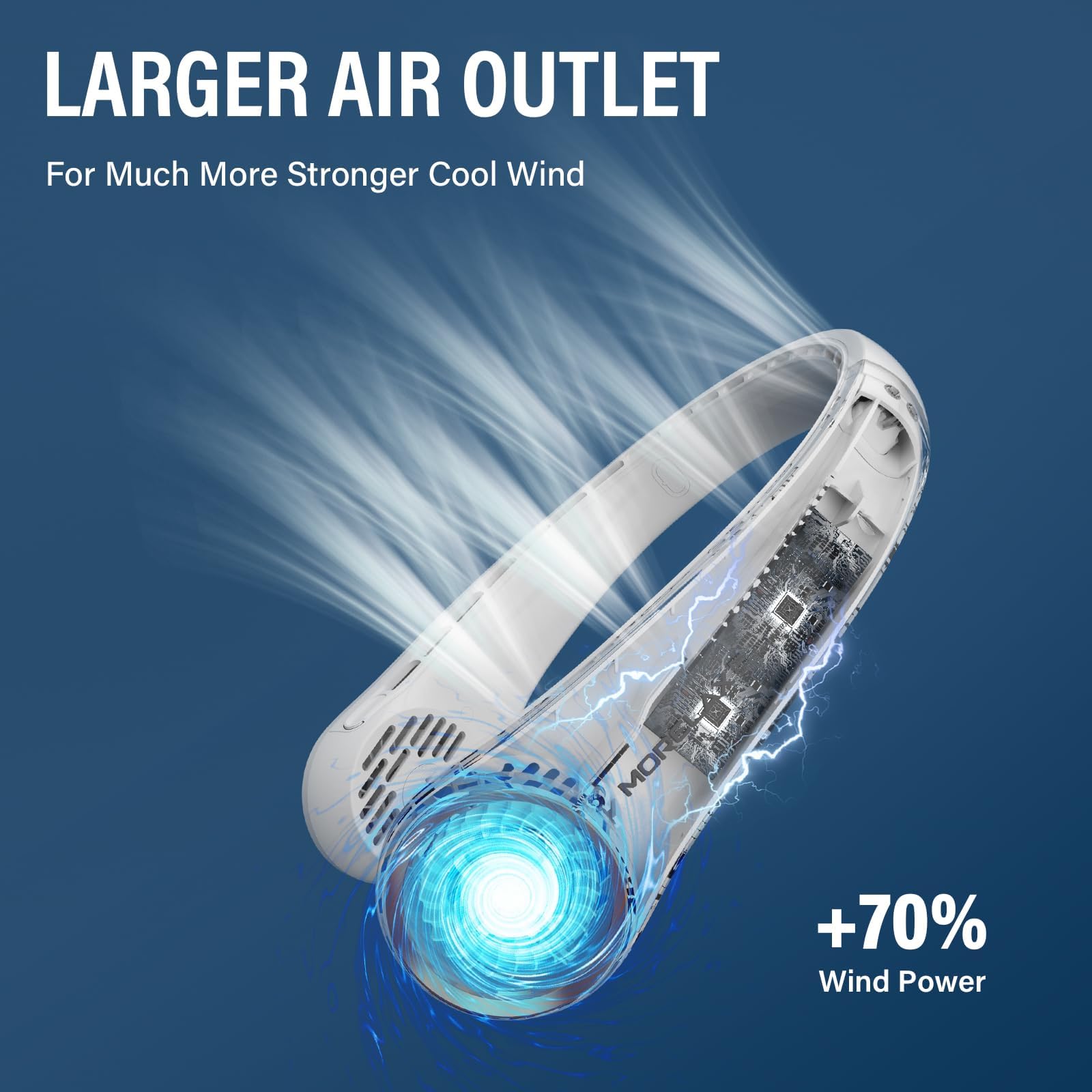 Morelax Neck Fan, USB Rechargeable Personal Fan, 3 Speeds Adjustable, Large air outlet Powerful Strong Wind, Adjustable, 360° Cooling, Super Quiet, No Blade Design, No Hair Twisting