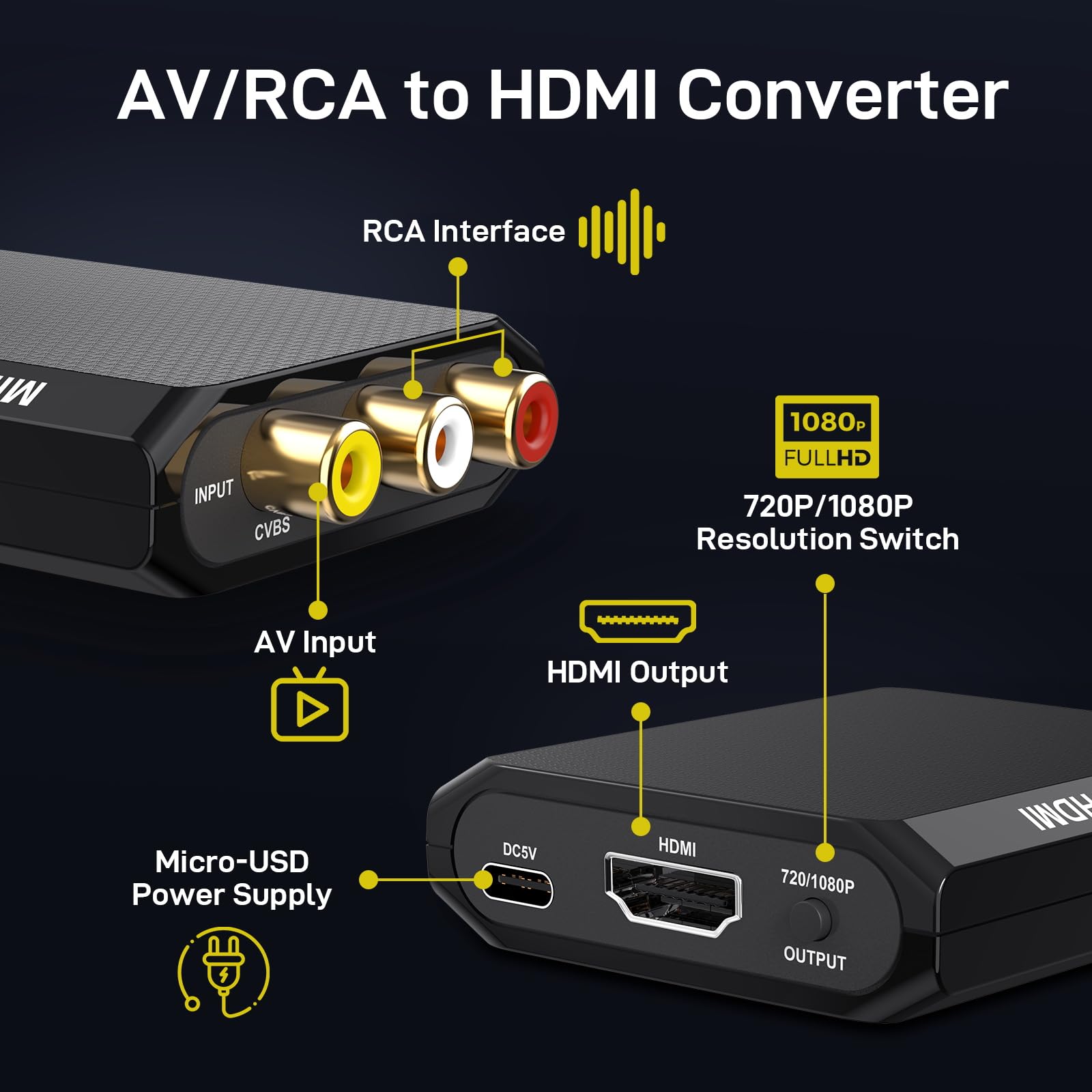 DigitPro RCA to HDMI Converter, 1080P AV to HDMI Converter, Mini Composite CVBS Analog Audio Video Adapter Connector with Cable for VCR/VHS/Xbox/PS3/STB/N64/Wii/TV/PC