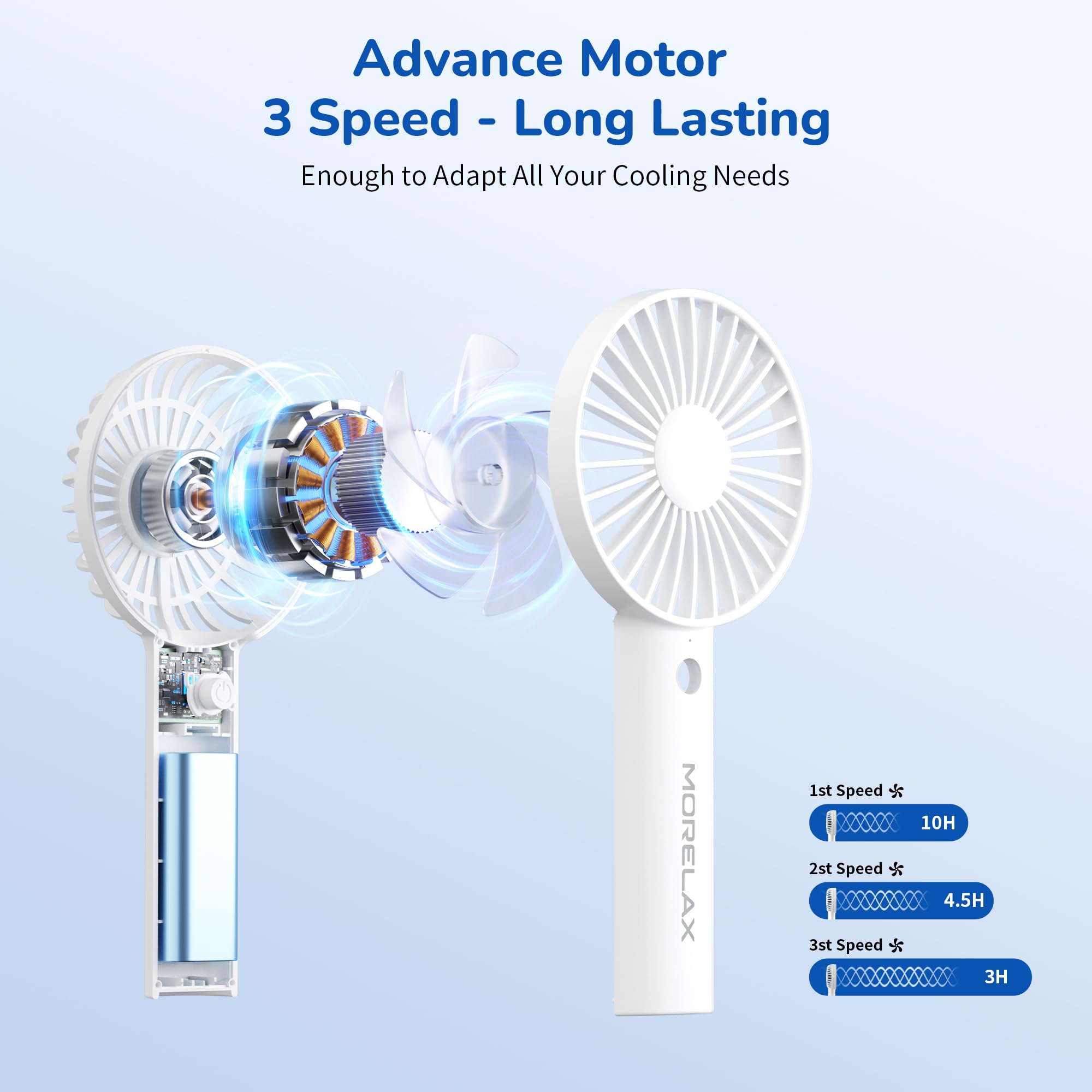 Jancane Handheld Fan, USB Rechargeable Mini Portable Fan with Base, 10H Battery, Strong Wind, Small & Powerful, Cute Design for Travel, Makeup, Girls Women Summer Gift (White)