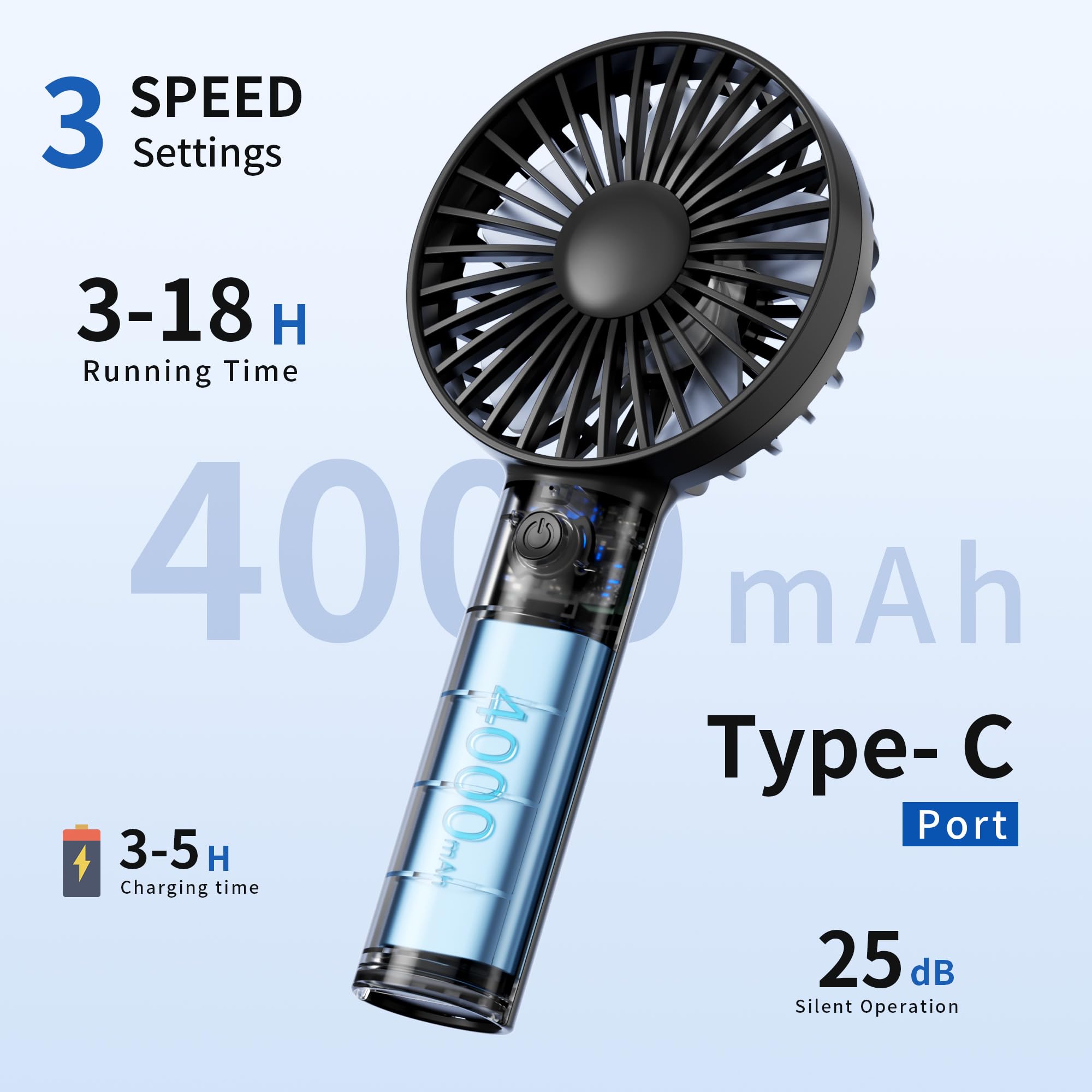 Jancane Handheld Fan, USB Rechargeable Mini Portable Fan with Base, 10H Battery, Strong Wind, Small & Powerful, Cute Design for Travel, Makeup, Girls Women Summer Gift (Greyblack)