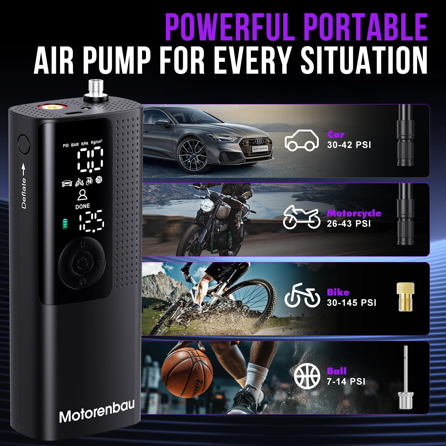 Tire Inflator Portable Air Compressor - Portable Cordless Mini Air Pump with Digital Pressure Gauge, 150PSI 3X Fast Inflation and Auto Shutoff Function Tires Pump for Cars