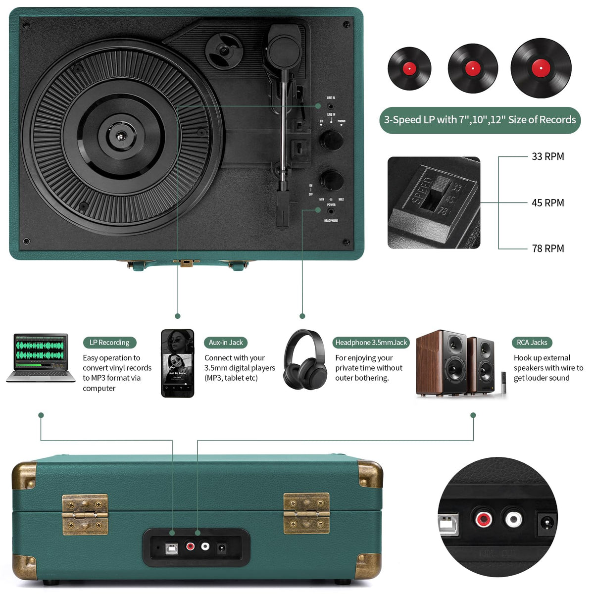 Vinyl Record Player Bluetooth Turntable 3-Speed Suitcase Portable Vintage Belt-Driven Record Player with Built-in Speakers RCA Line Out AUX in Headphone Jack Hunter Green