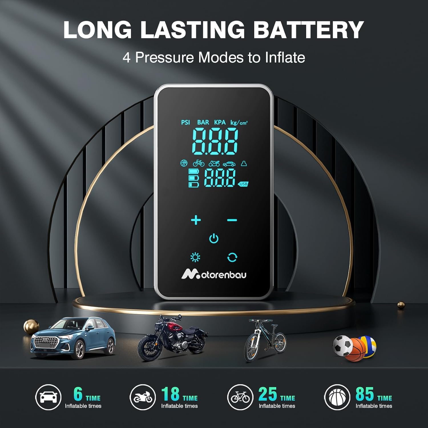 Tire Inflator Portable Air Compressor, 150PSI Cordless Air Pump for Car Tire, 3X Faster Auto Tire Inflator with Digital Pressure Gauge LCD Screen, Rechargeable Tire Pump for Cars,SUVs,Motorcycle,Bike