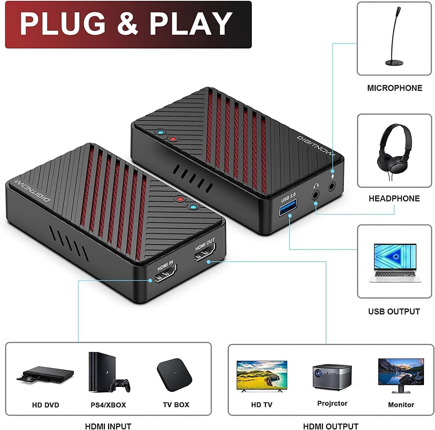 4K Video Capture Card, HDMI to USB3.0 Live Gamer Capture Card ,Ultra-Low Latency