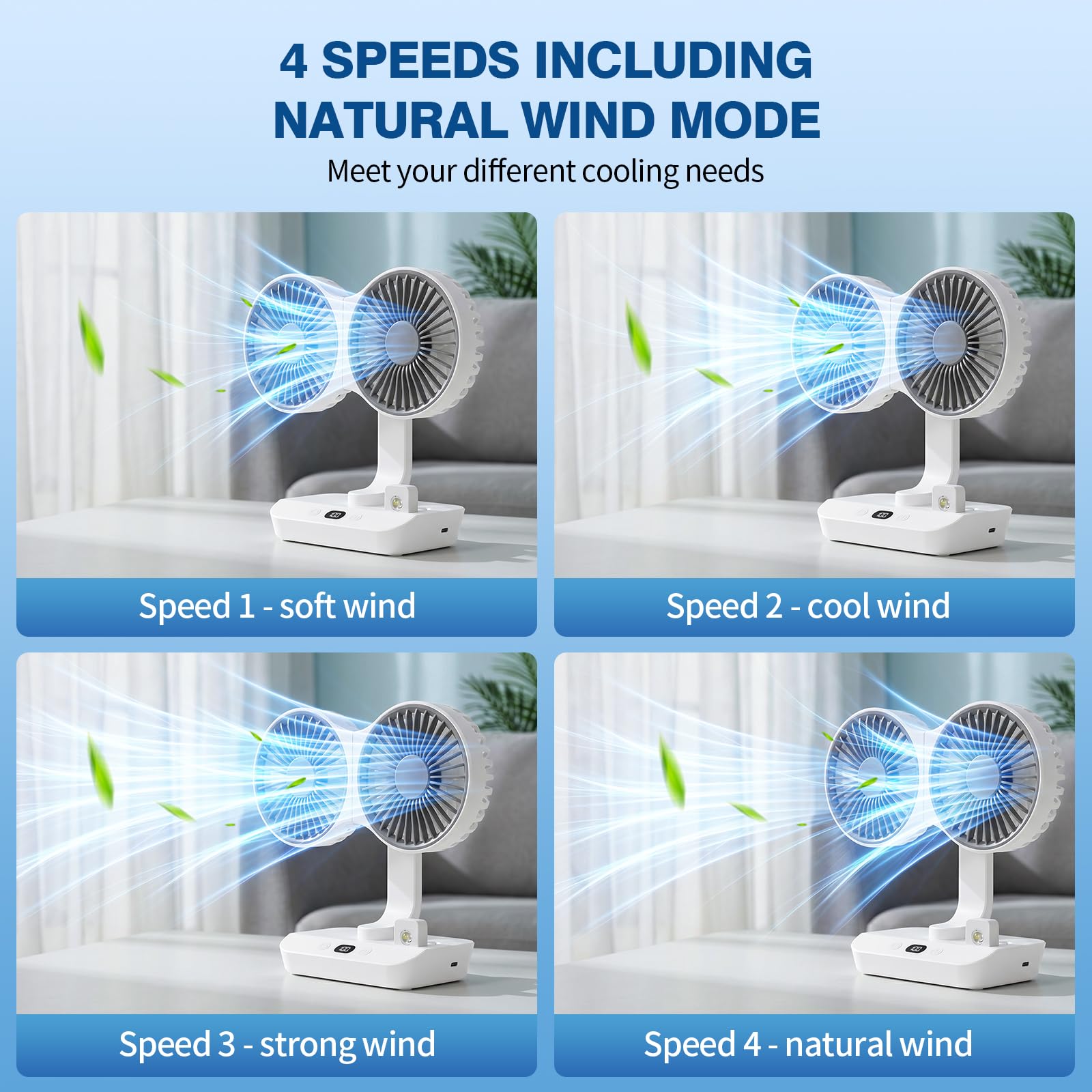 Morelax Dual Head Desk Fan with LED Light, USB Rechargeable Portable Mini Fan, Quiet Desktop & Wall-Mounted Fan, Multi-Angle Rotation, 4 Speeds, for Bedroom, Home, Office, Camping