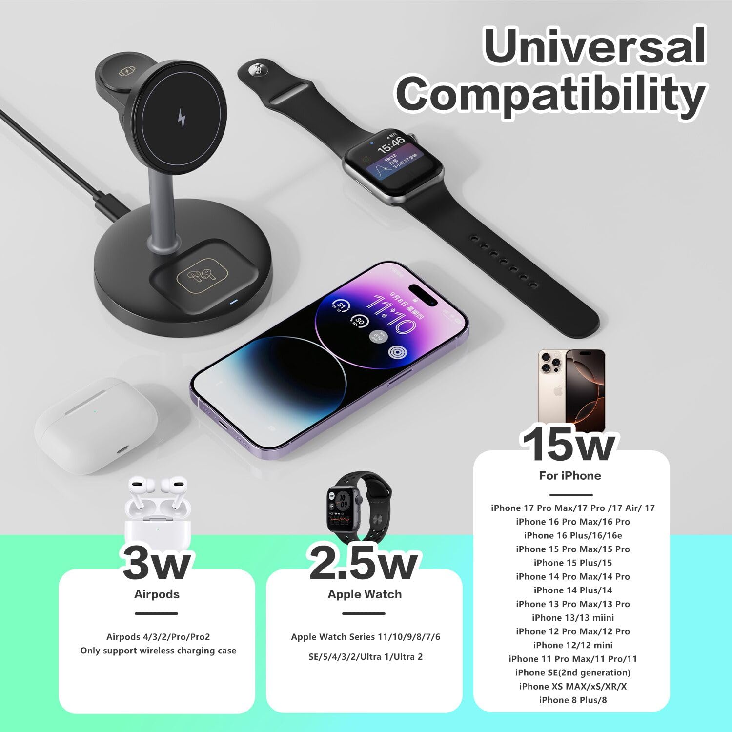 3 in 1 Wireless Charging Station Compatible with MagSafe, 15W Fast Charging Magnetic Mag-Safe Charger Stand for Apple iPhone 17 16 15 14 13 12Series Apple Watch AirPods Pro 4 3 2, Gifts for Men Women