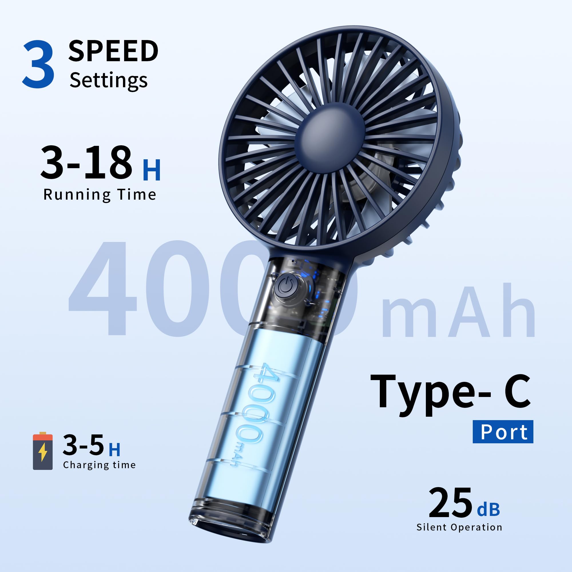 Jancane Handheld Fan, USB Rechargeable Mini Portable Fan with Base, 10H Battery, Strong Wind, Small & Powerful, Cute Design for Travel, Makeup, Girls Women Summer Gift (Dark Blue)