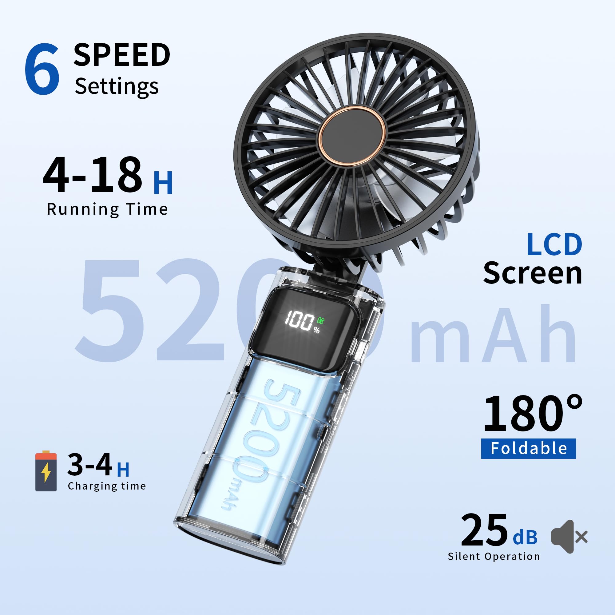 Portable Handheld Fan, USB Rechargeable Foldable Mini Personal Fan, 5200mAh, 180 Adjustable, 6 Speed Wind, 3 IN 1 Hand Cooling Desk Fan with LED Display for Home Office School Outdoor Travel, Black