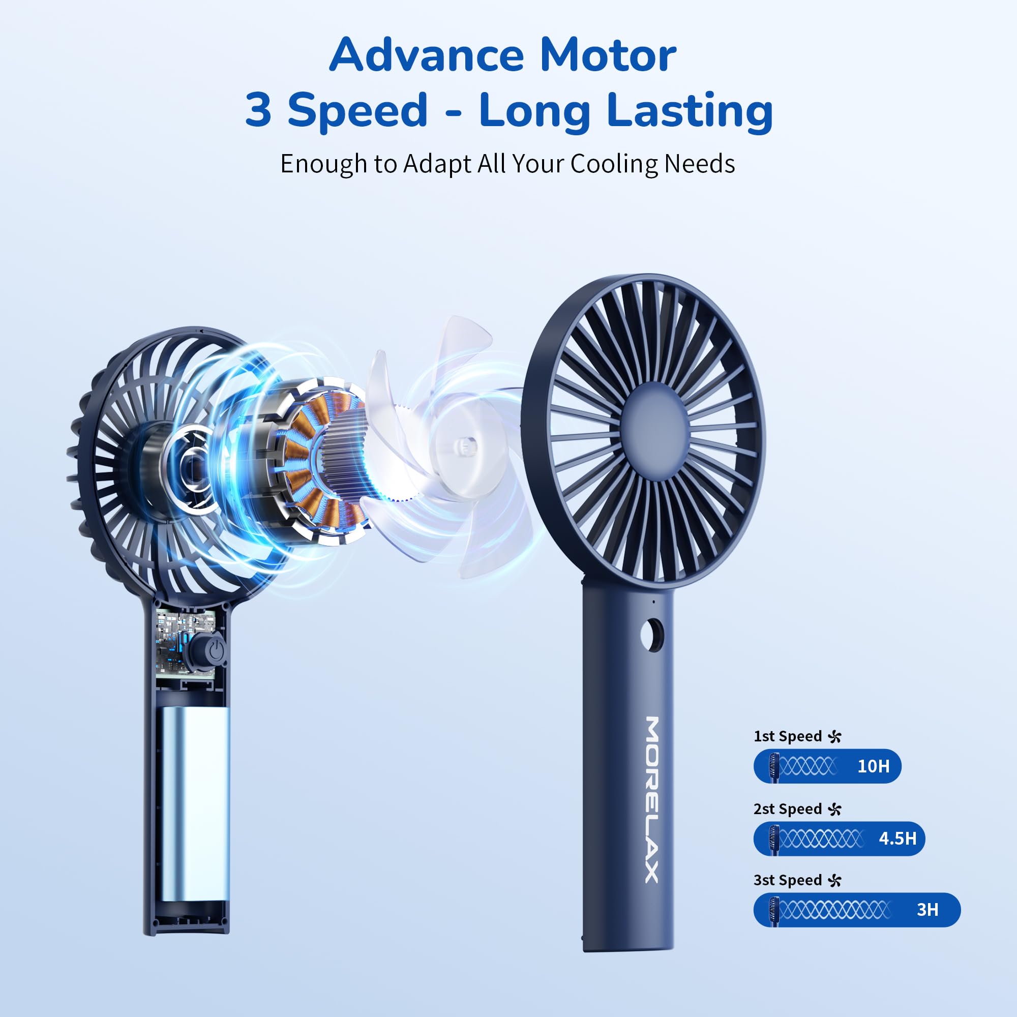 Jancane Handheld Fan, USB Rechargeable Mini Portable Fan with Base, 10H Battery, Strong Wind, Small & Powerful, Cute Design for Travel, Makeup, Girls Women Summer Gift (Dark Blue)