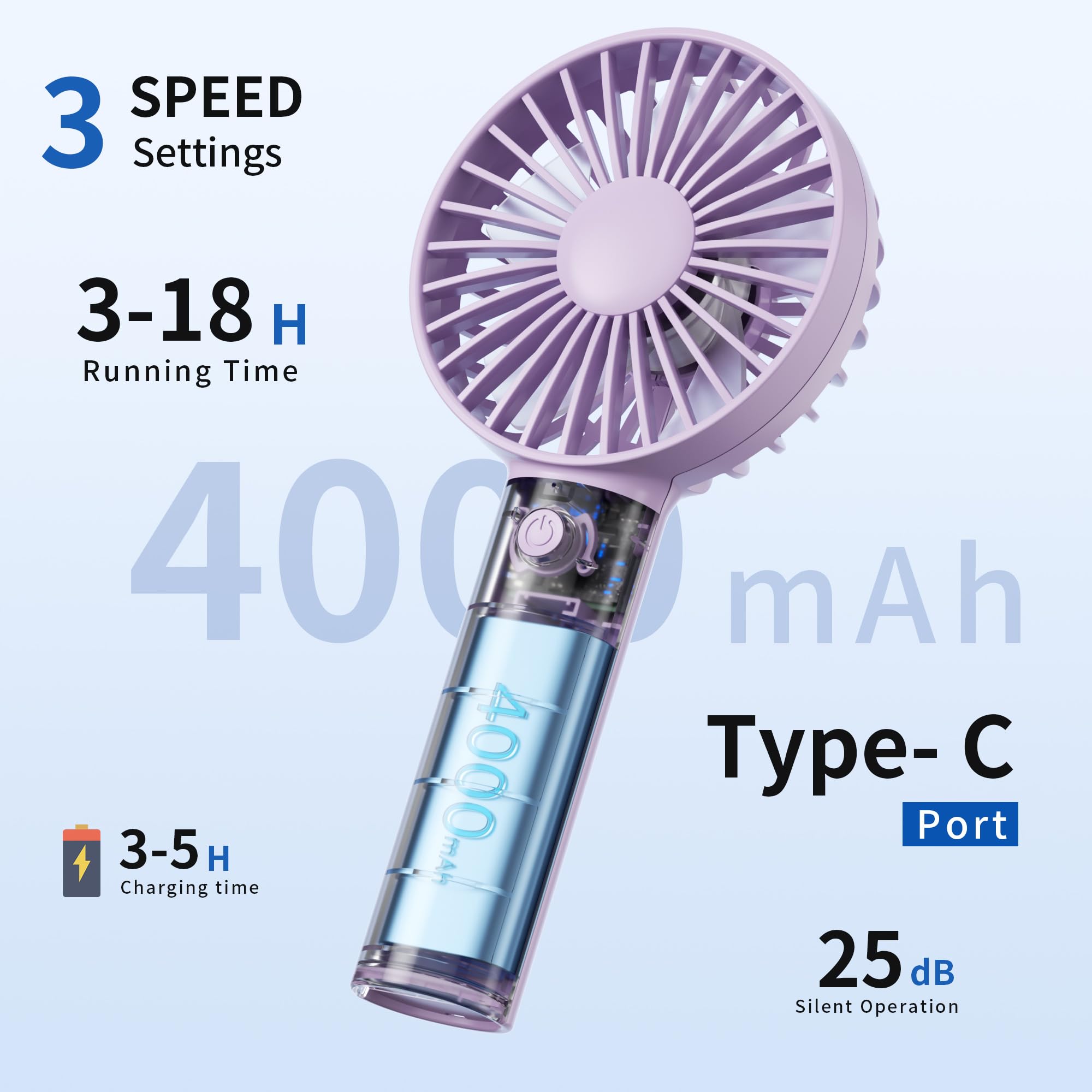 Jancane Handheld Fan, USB Rechargeable Mini Portable Fan with Base, 10H Battery, Strong Wind, Small & Powerful, Cute Design for Travel, Makeup, Girls Women Summer Gift (Purple)