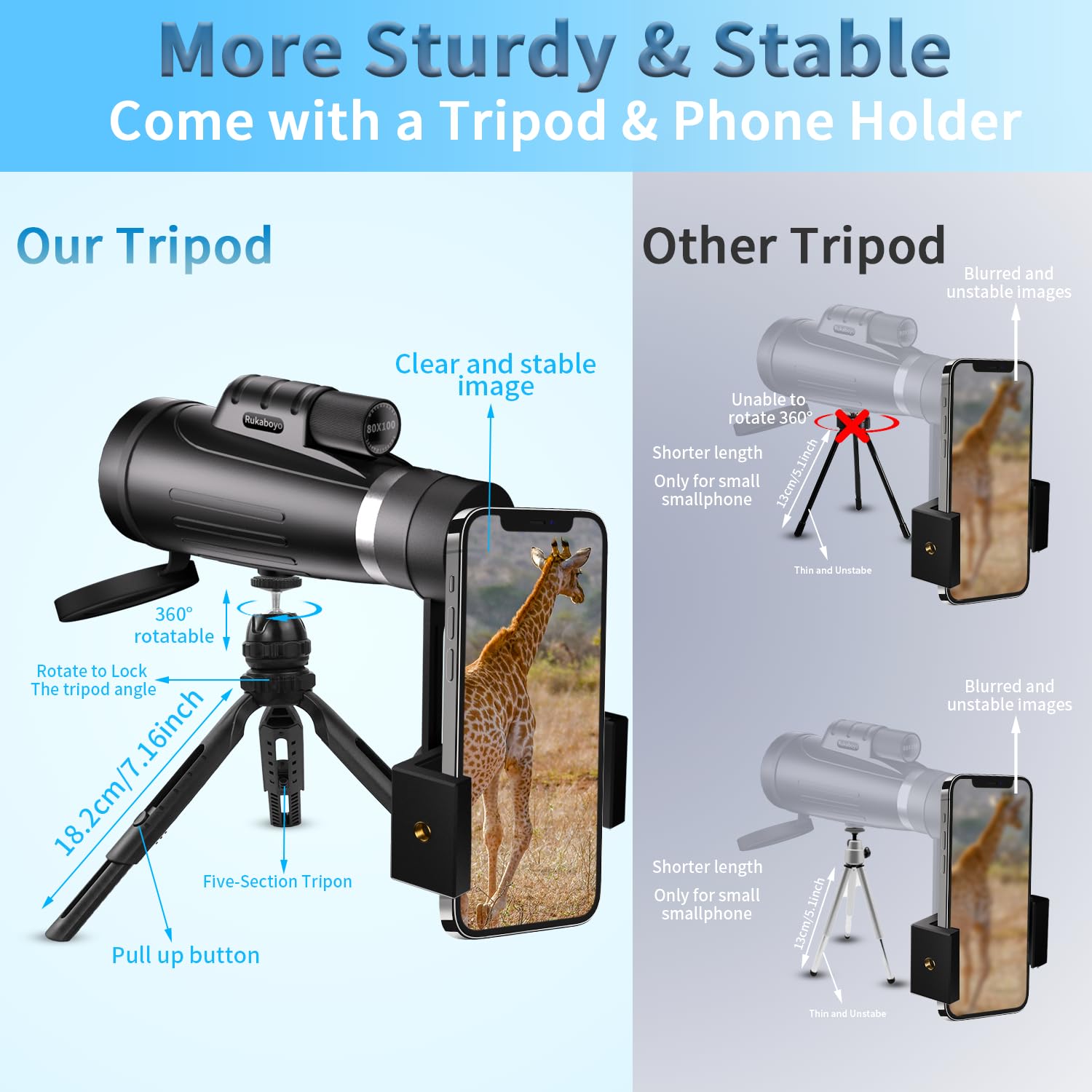 HD Monocular Telescope High Powered with Smartphone Adapter Tripod BAK4 Prism Monocular for Wildlife Bird Watching Hunting Travel Camping Stargazing Hiking (80X100 HD Monocular Telescope High Powered)