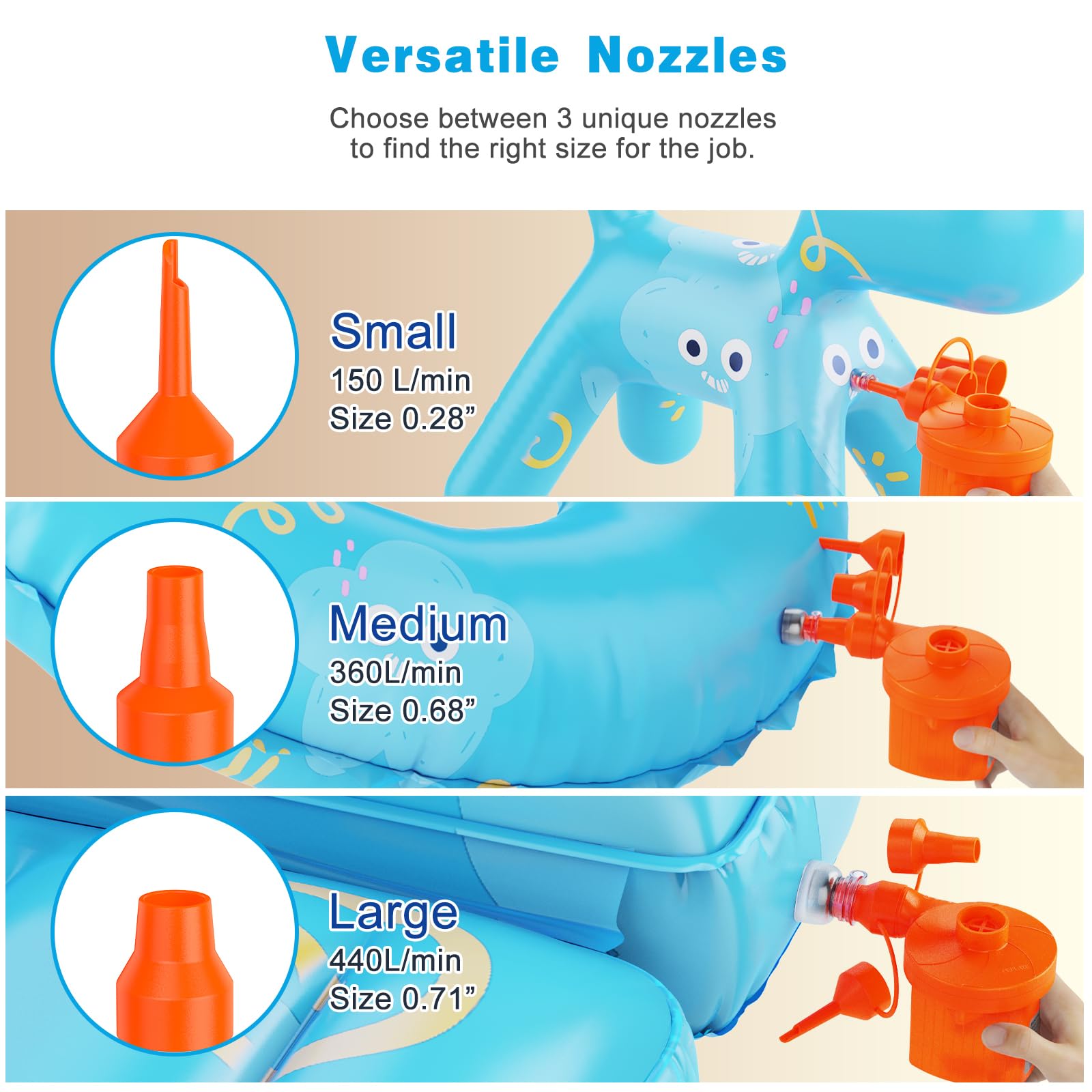 Electric Air Pump for Inflatables,Portable Quick-Fill Air Pump with 3 Nozzles,110-120V, Inflator & Deflator Pumps for Outdoor Camping, Air Mattress Beds,Boats,Inflatable Cushion,Couch,Pool Floats