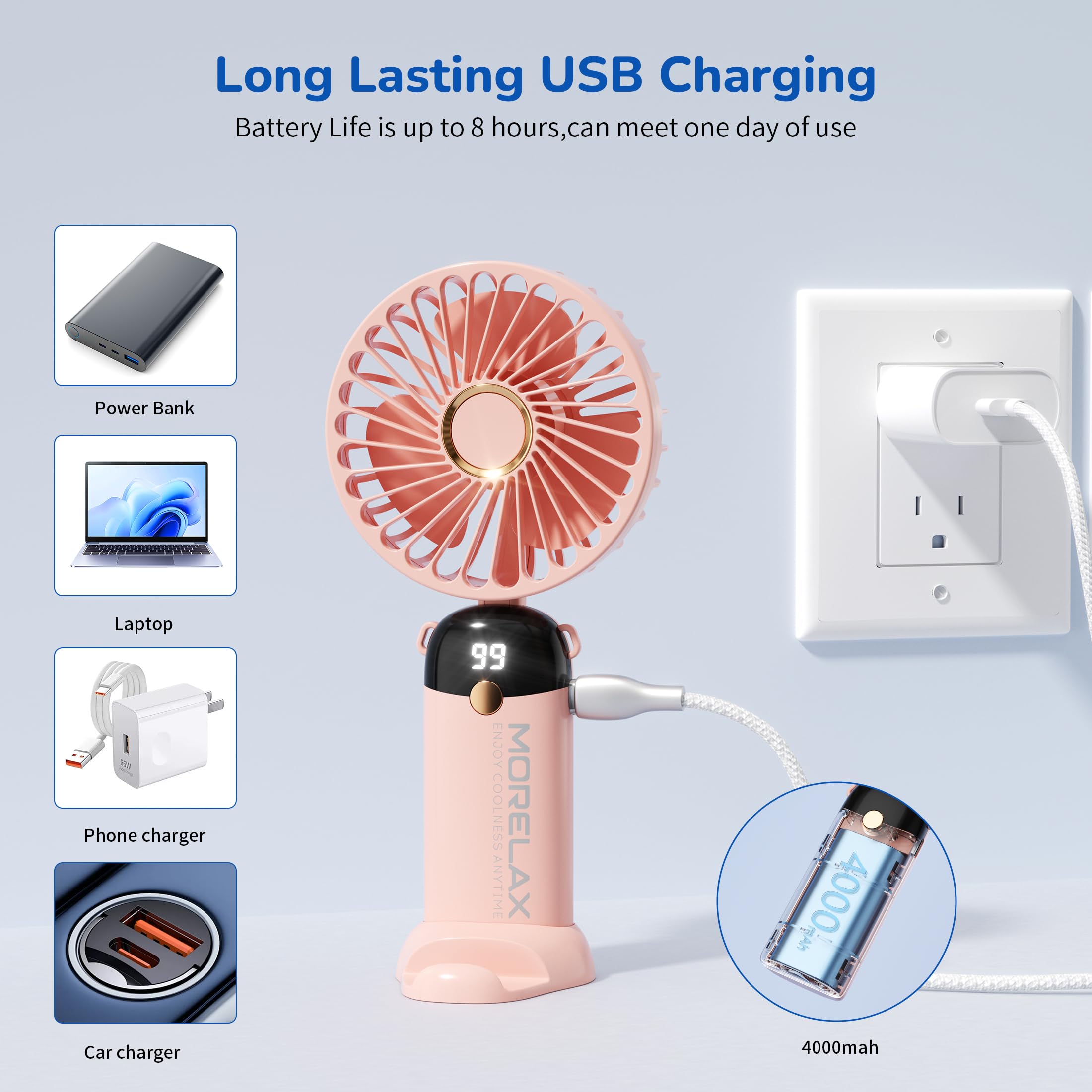 Morelax Handheld Mini Fan,USB Rechargeable Fodable Personal Fans 4000mAh,90 Adjustable, 6 Speed Strong Wind,Portable Fan Pocket Design 5 IN 1Cooling Table Fan for Office School Outdoor Travel,Pink