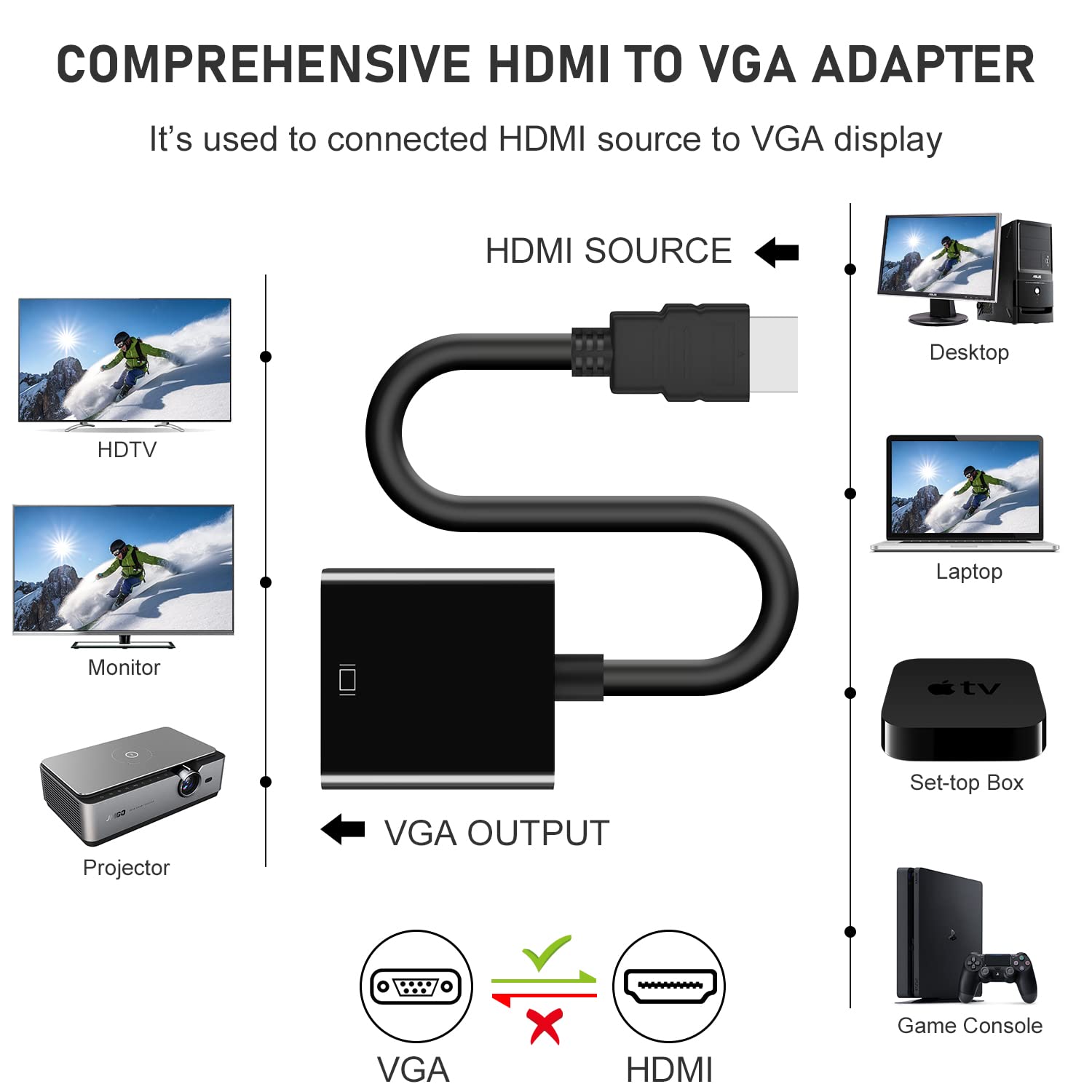 HDMI to VGA Adapter, 2 Pack,Gold-Plated HDMI to VGA Converter(Male to Female)