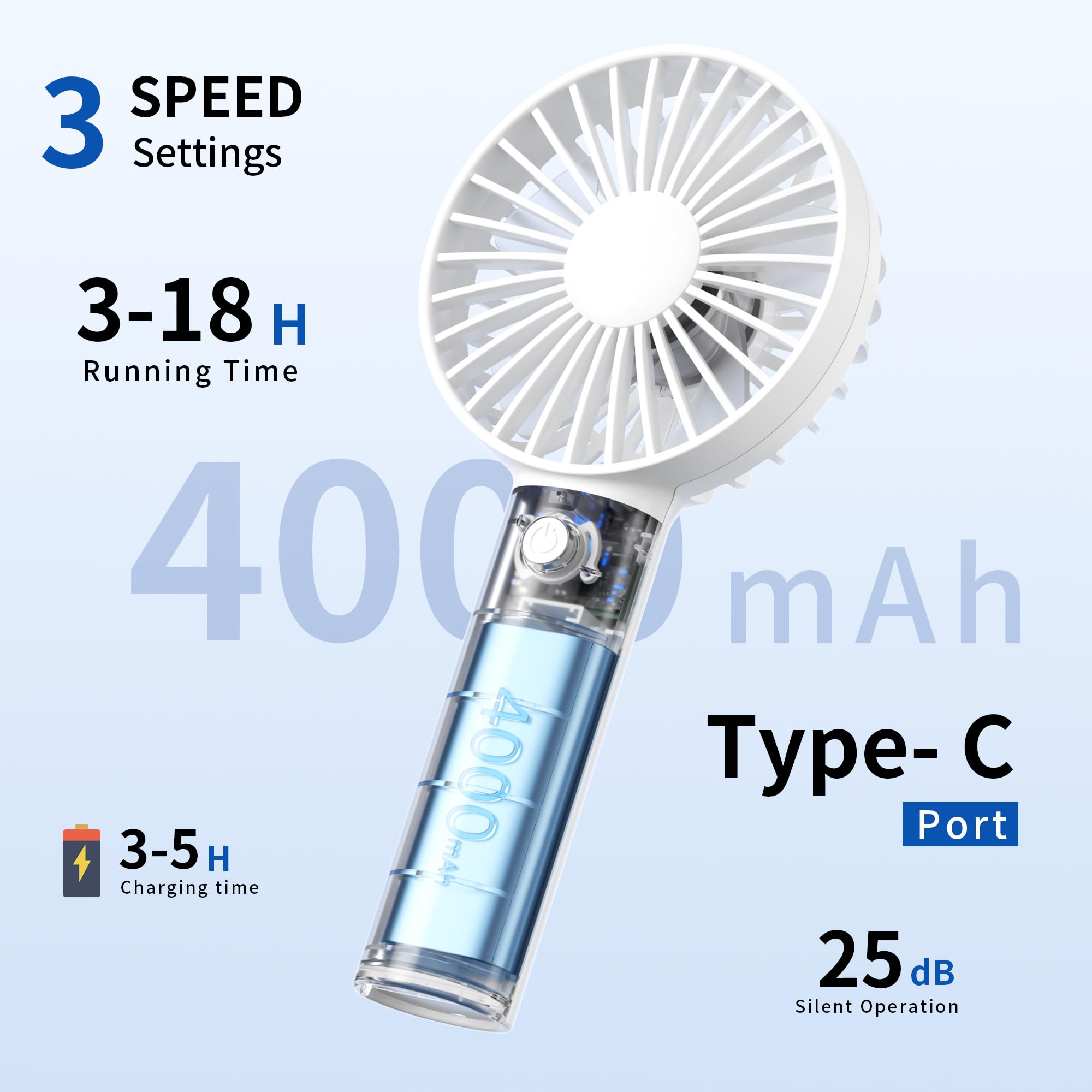Jancane Handheld Fan, USB Rechargeable Mini Portable Fan with Base, 10H Battery, Strong Wind, Small & Powerful, Cute Design for Travel, Makeup, Girls Women Summer Gift (White)