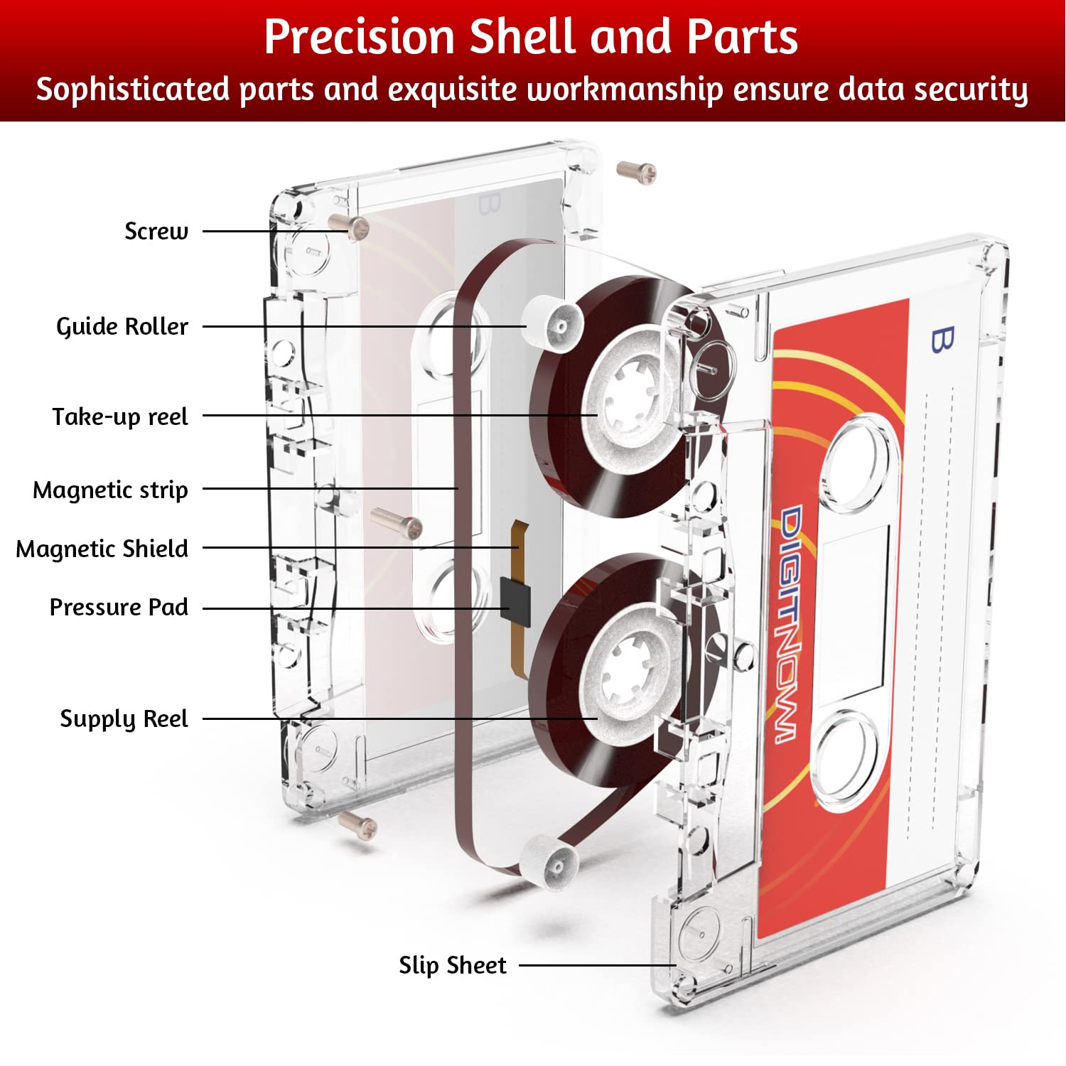 Blank Audio Cassette Tape - 90 Minutes Recording Time - Low Noise and High Output - Dictation, MP3 Recording to Blank Tape - Pack of 5