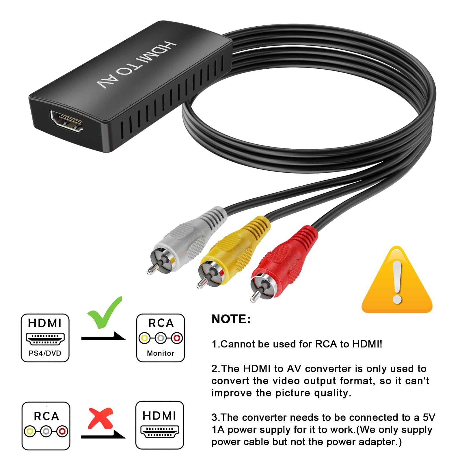 HDMI to RCA Converter, HDMI to AV Adapter , HDMI RCA Composite Video Converter