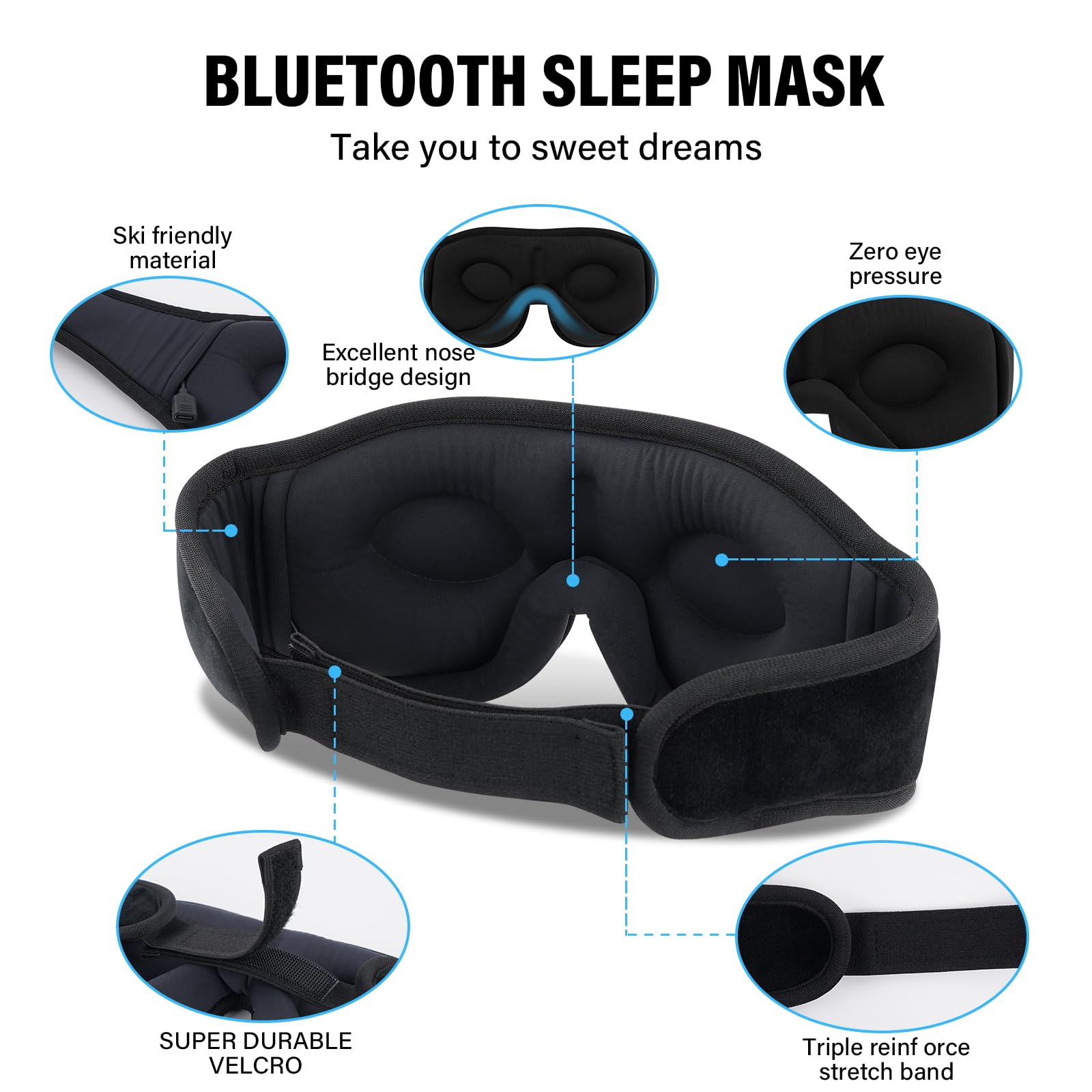 Sleep Mask with Bluetooth Headphones, 3D Sleep Mask Wireless Music Eye Mask for Sleeping Side/Back Sleepers White Noise Sleep Headphones Gift for Women