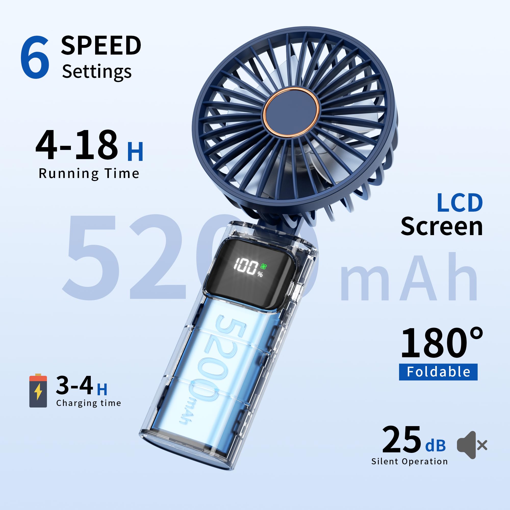 Portable Handheld Fan, USB Rechargeable Foldable Mini Personal Fan, 5200mAh, 180 Adjustable, 6 Speed Wind, 3 IN 1 Hand Cooling Desk Fan with LED Display for Home Office School Outdoor Travel, Blue