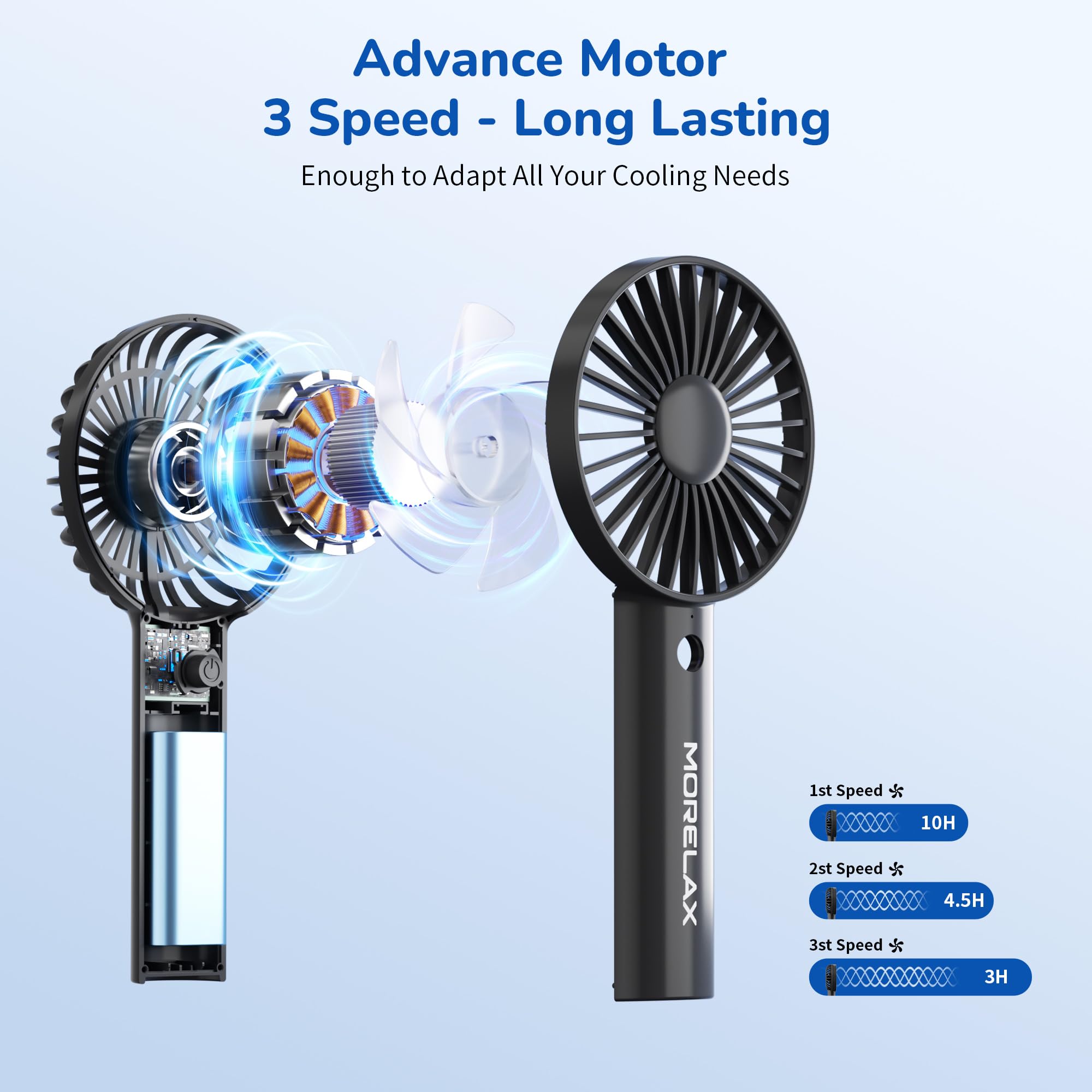 Jancane Handheld Fan, USB Rechargeable Mini Portable Fan with Base, 10H Battery, Strong Wind, Small & Powerful, Cute Design for Travel, Makeup, Girls Women Summer Gift (Greyblack)