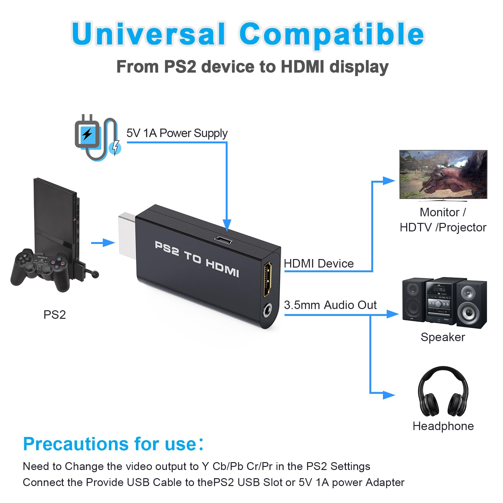 DigitPro PS2 to HDMI Converter Adapter, HDMI Cable for PlayStation 2 Console, Audio Video Converter for HDTV HDMI Monitor, Plug and Play with 3.5mm Audio Output and USB Power Cable