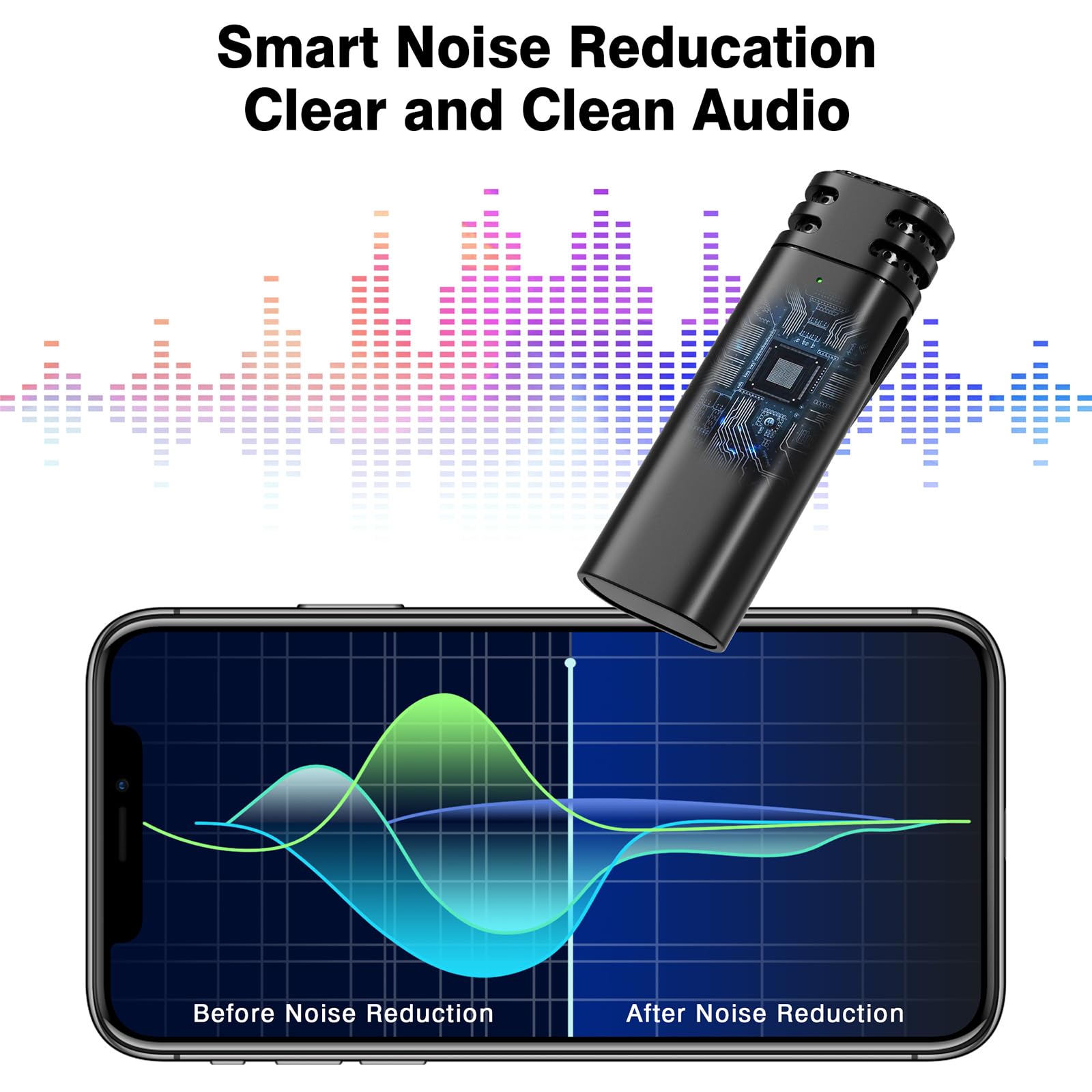 Wireless Voice Amplifier with Wireless Lavalier Lapel Microphone