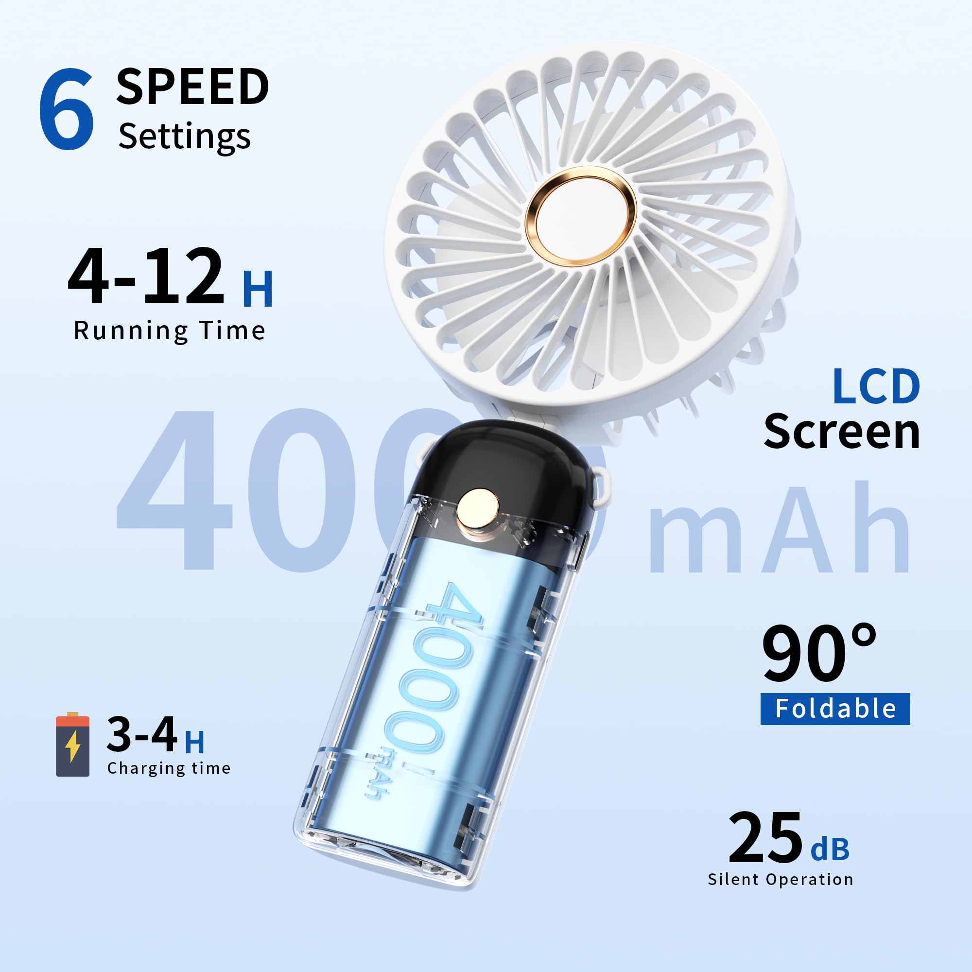 Morelax Handheld Mini Fan,USB Rechargeable Fodable Personal Fans 4000mAh,90 Adjustable, 6 Speed Strong Wind,Portable Fan Pocket Design 5 IN 1Cooling Table Fan for Office School Outdoor Travel,White