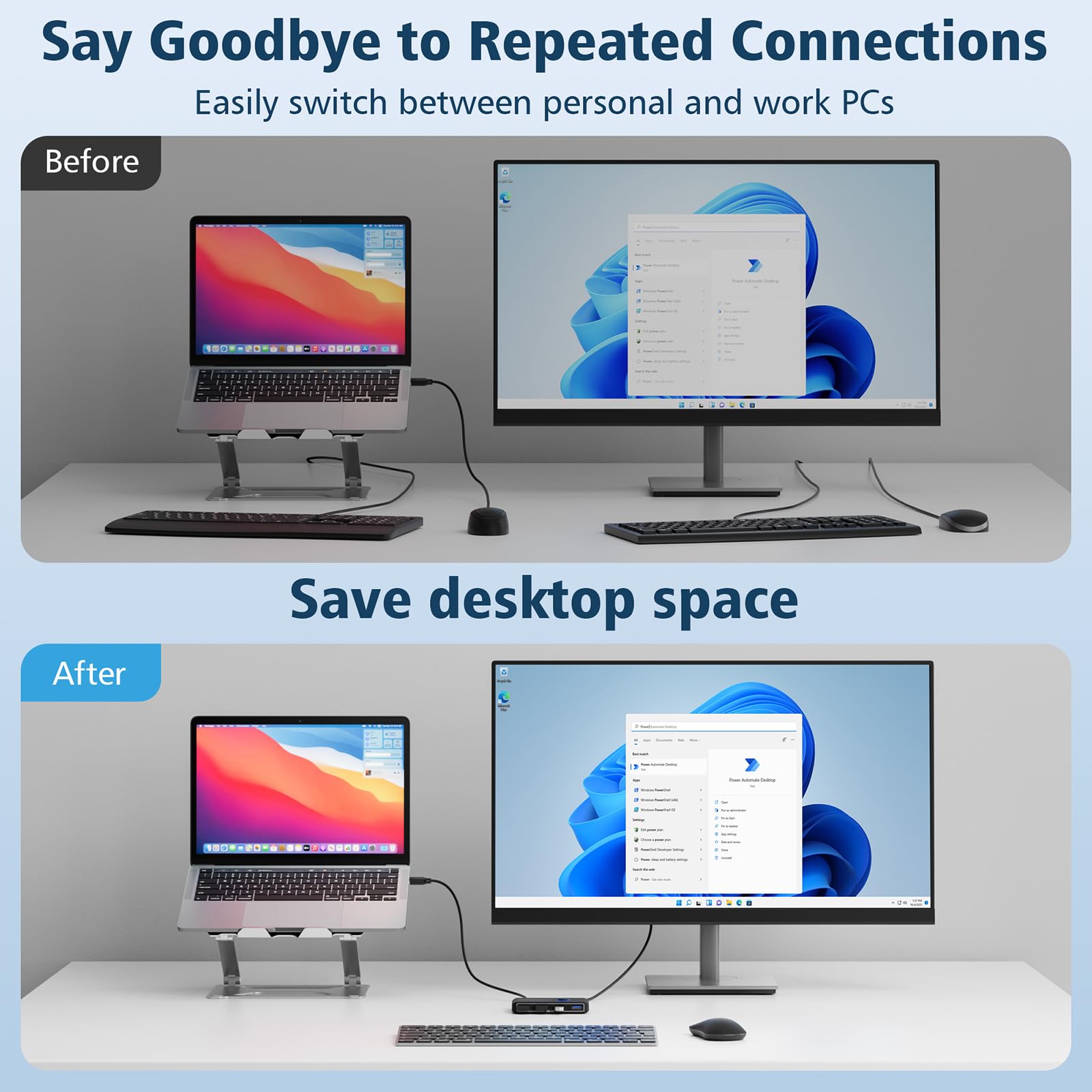 USB 3.0 Switch Selector for 2 Computers Sharing 4 USB Devices