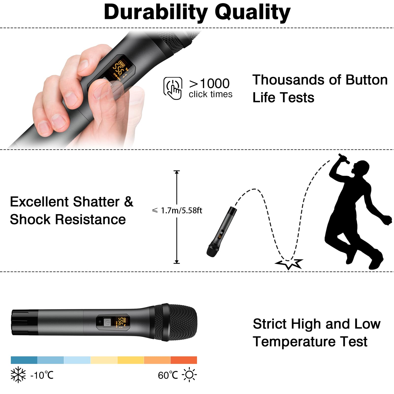 Professional Metal Dual UHF Cordless Dynamic Mic Handheld Microphone System (200ft)