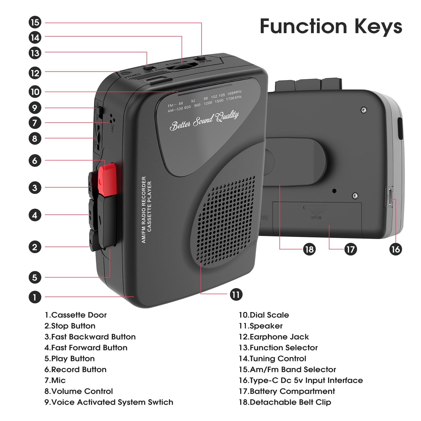 Walkman Cassette Players Recorders AM/FM Radio, Portable Tape Player Records to Tape Built in Speakers Manual Record - 2AA Battery Or DC 5V Supply with 3.5MM Earphone- Black