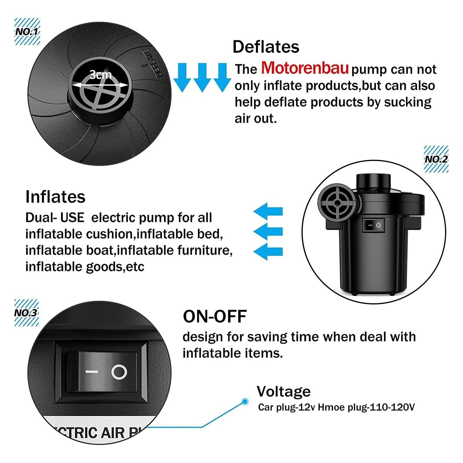 Electric Air Pump for Inflatables,Portable Quick-Fill Air Pump with 3 Nozzles,110-120V, Inflator & Deflator Pumps for Outdoor Camping, Air Mattress Beds,Boats,Inflatable Cushion,Couch,Pool Floats