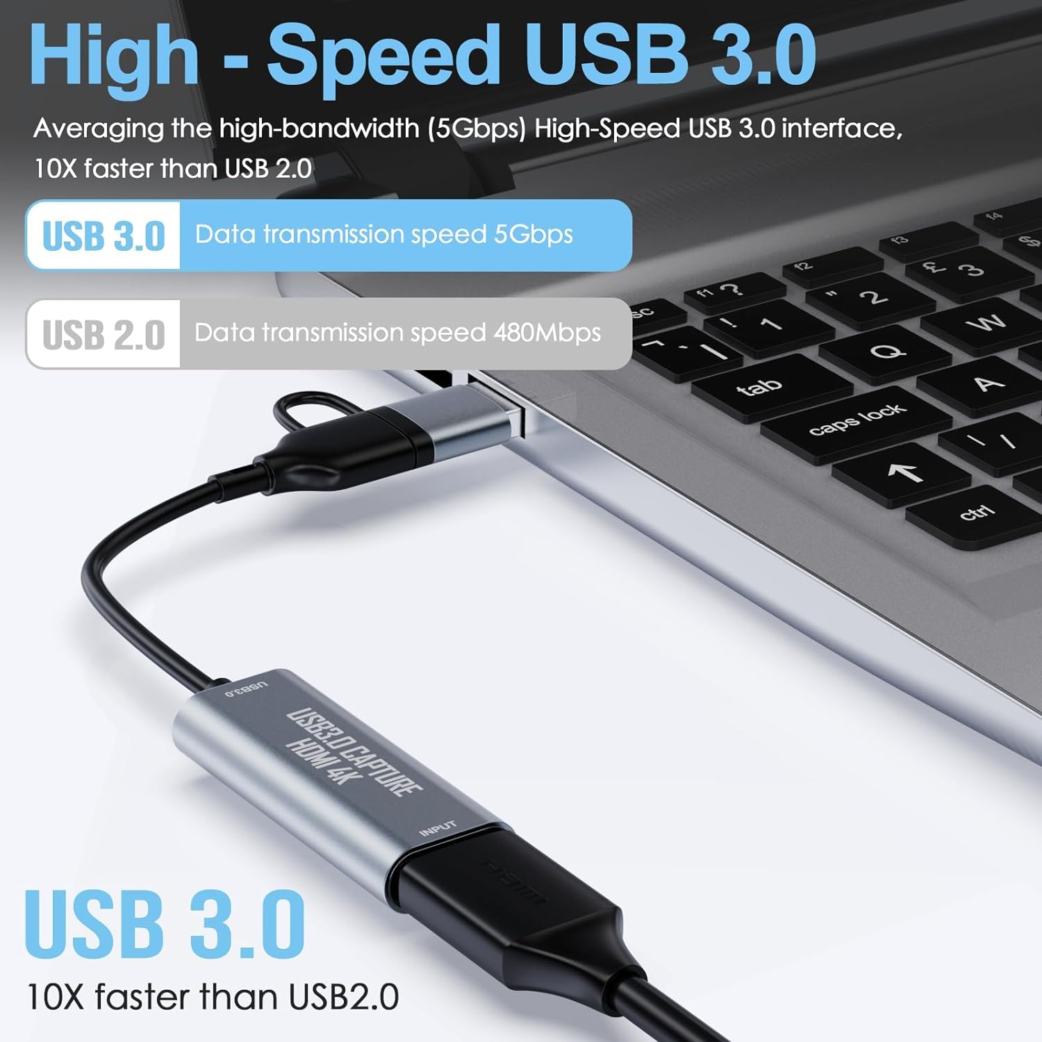 USB 3.0 HDMI Capture Card ,USB Capture Card 2K 30FPS/1080P 60FPS