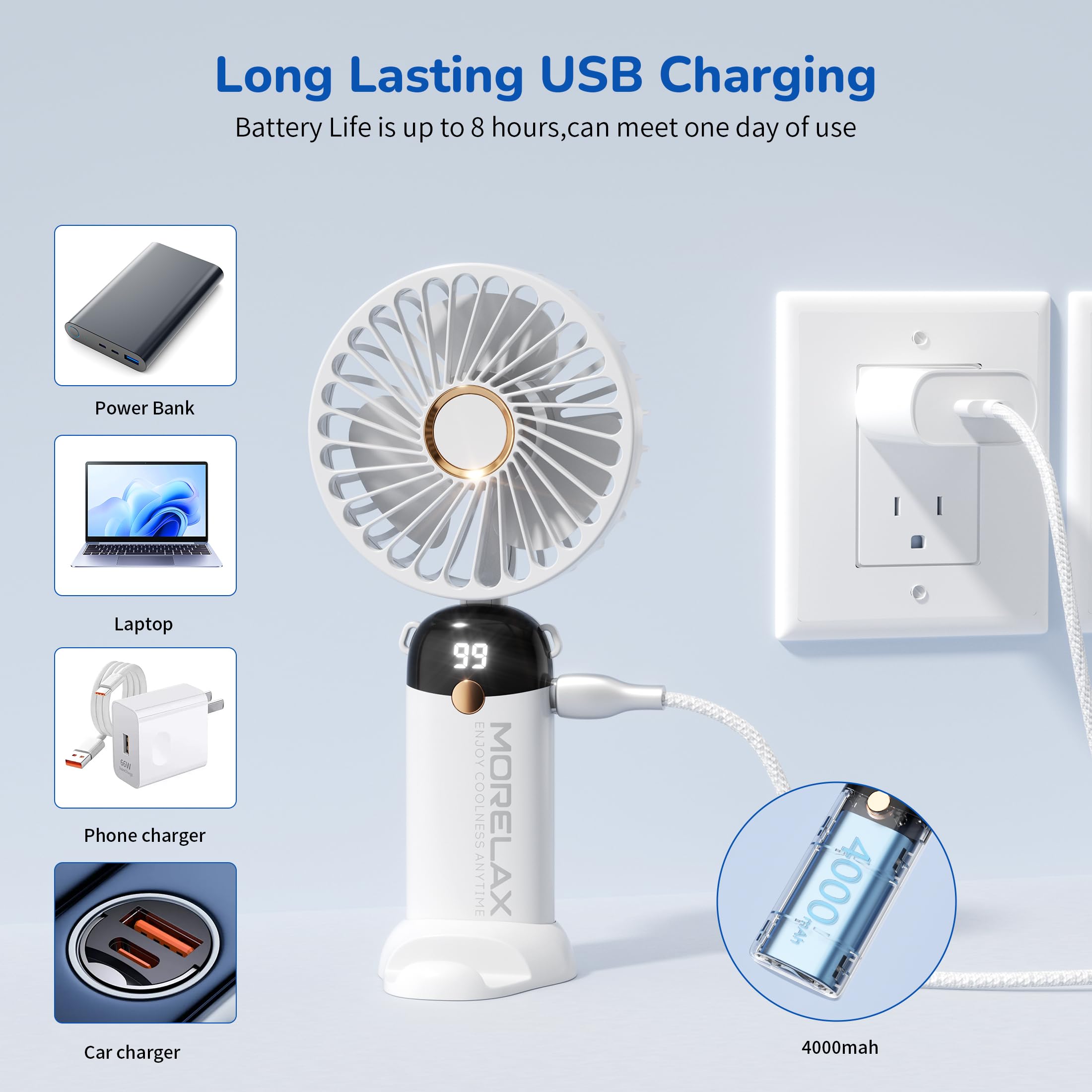 Morelax Handheld Mini Fan,USB Rechargeable Fodable Personal Fans 4000mAh,90 Adjustable, 6 Speed Strong Wind,Portable Fan Pocket Design 5 IN 1Cooling Table Fan for Office School Outdoor Travel,White