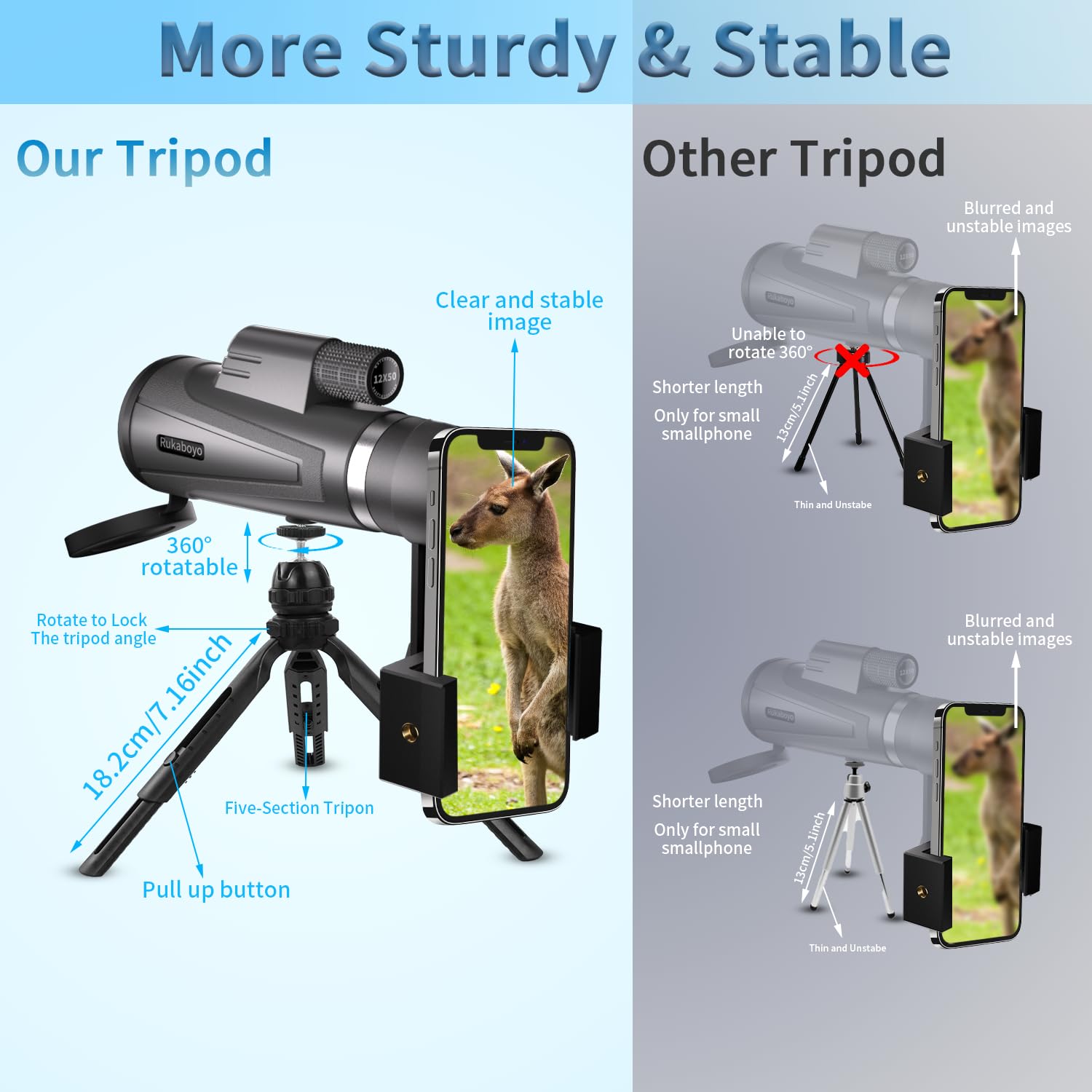 12X50 HD Monocular Telescope High Powered with Smartphone Adapter &Tripod - BAK4 Prism Monocular for Wildlife Bird Watching Hunting Travel Camping Stargazing Hiking(Black)