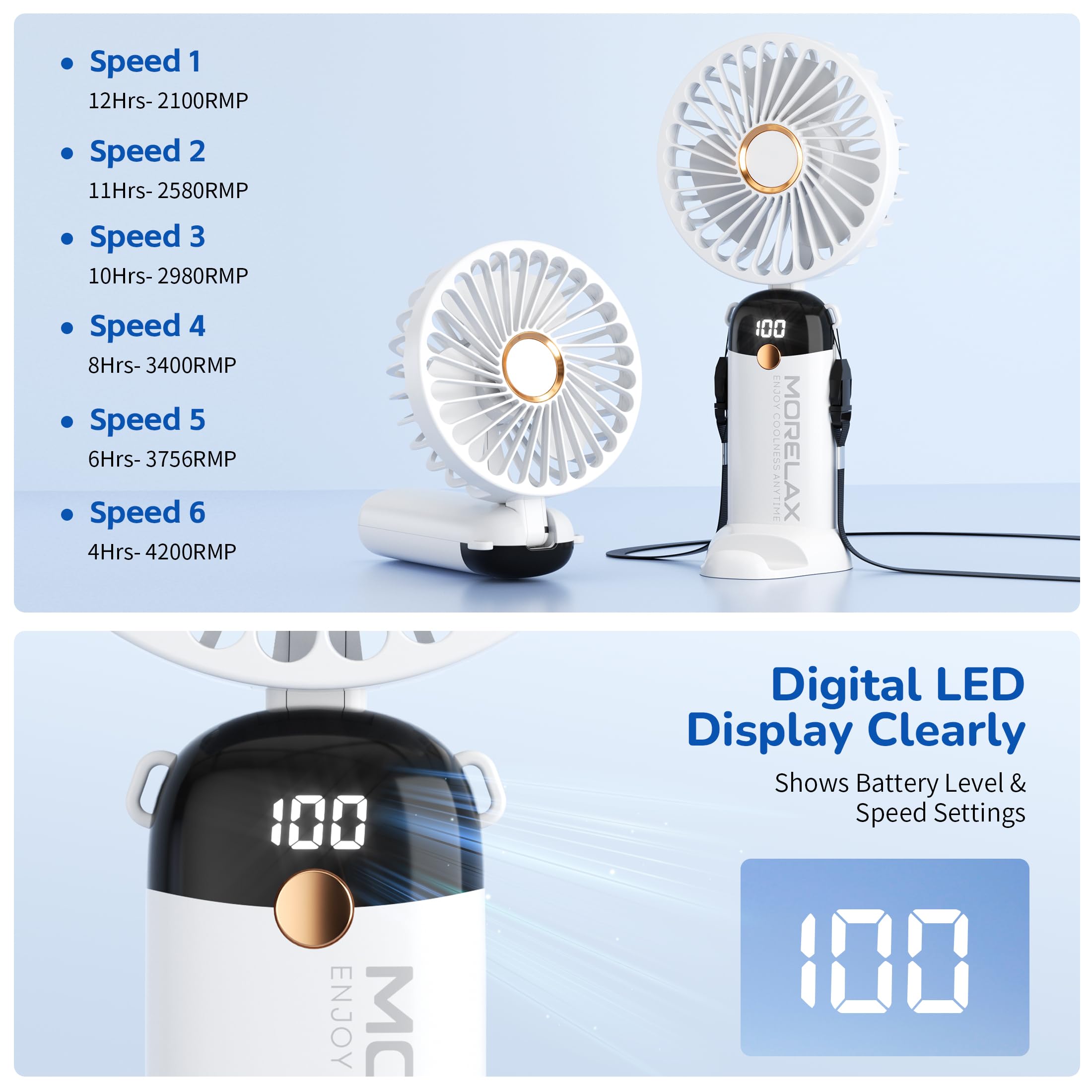 Morelax Handheld Mini Fan,USB Rechargeable Fodable Personal Fans 4000mAh,90 Adjustable, 6 Speed Strong Wind,Portable Fan Pocket Design 5 IN 1Cooling Table Fan for Office School Outdoor Travel,White