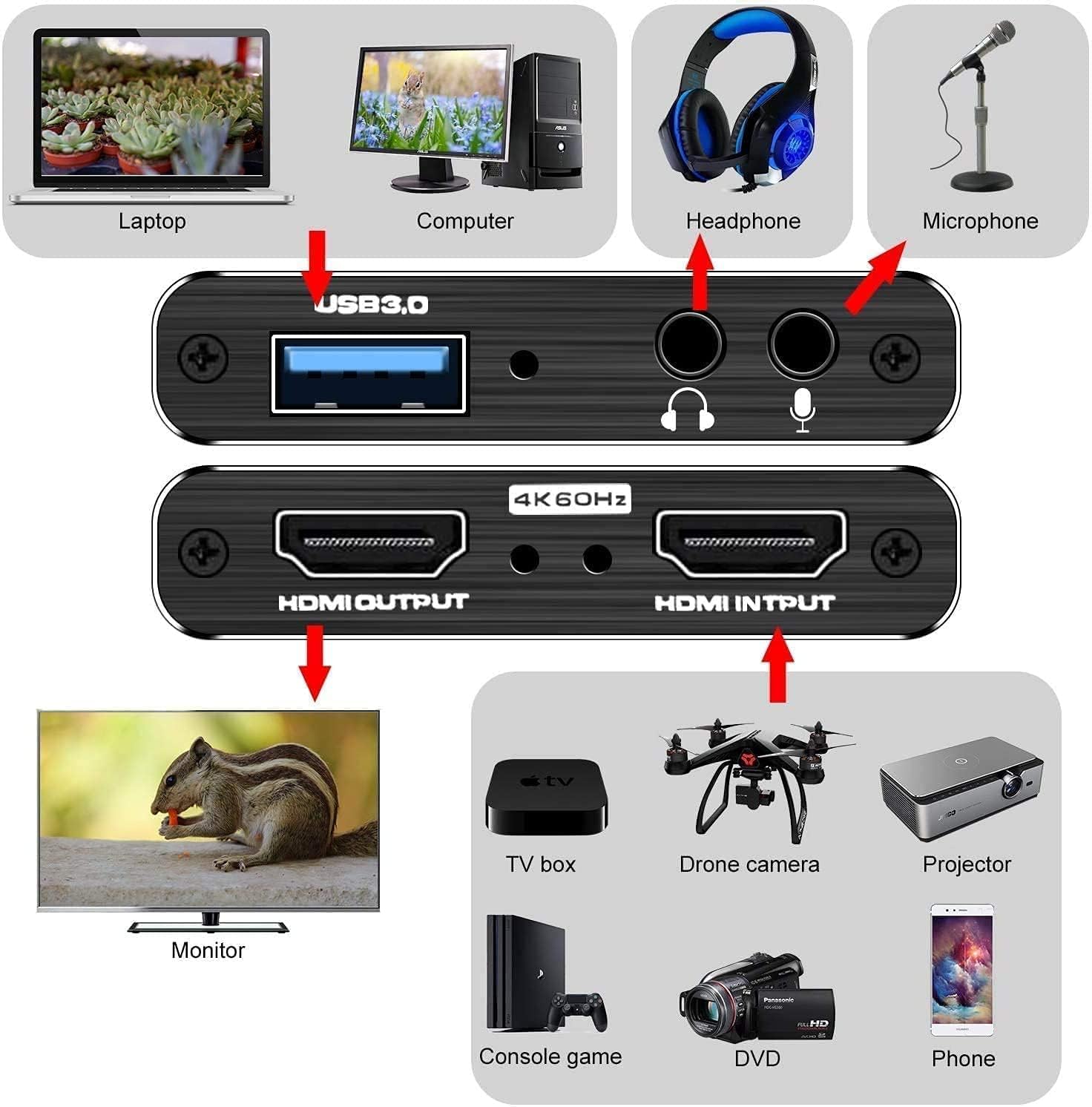 VIXLW 4K HDMI Video Capture Card, USB3.0, 1080P 60FPS, for Streaming, Broadcasting, Nintendo Switch, Xbox, PS4, PS5, OBS, Camera, PC