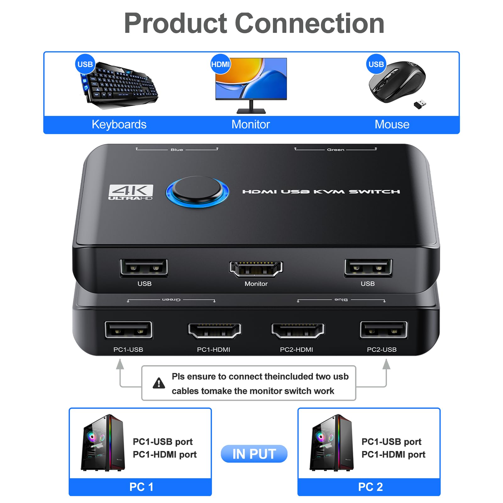 KVM Switch, 4K@60Hz KVM Switch 1 Monitors 2 Computers, HDMI KVM Switches for 2 Computers Sharing One HD Monitor and Keyboard Mouse, Button Switch, Plug and Play, 2 HDMI Cables and 2 USB Cables