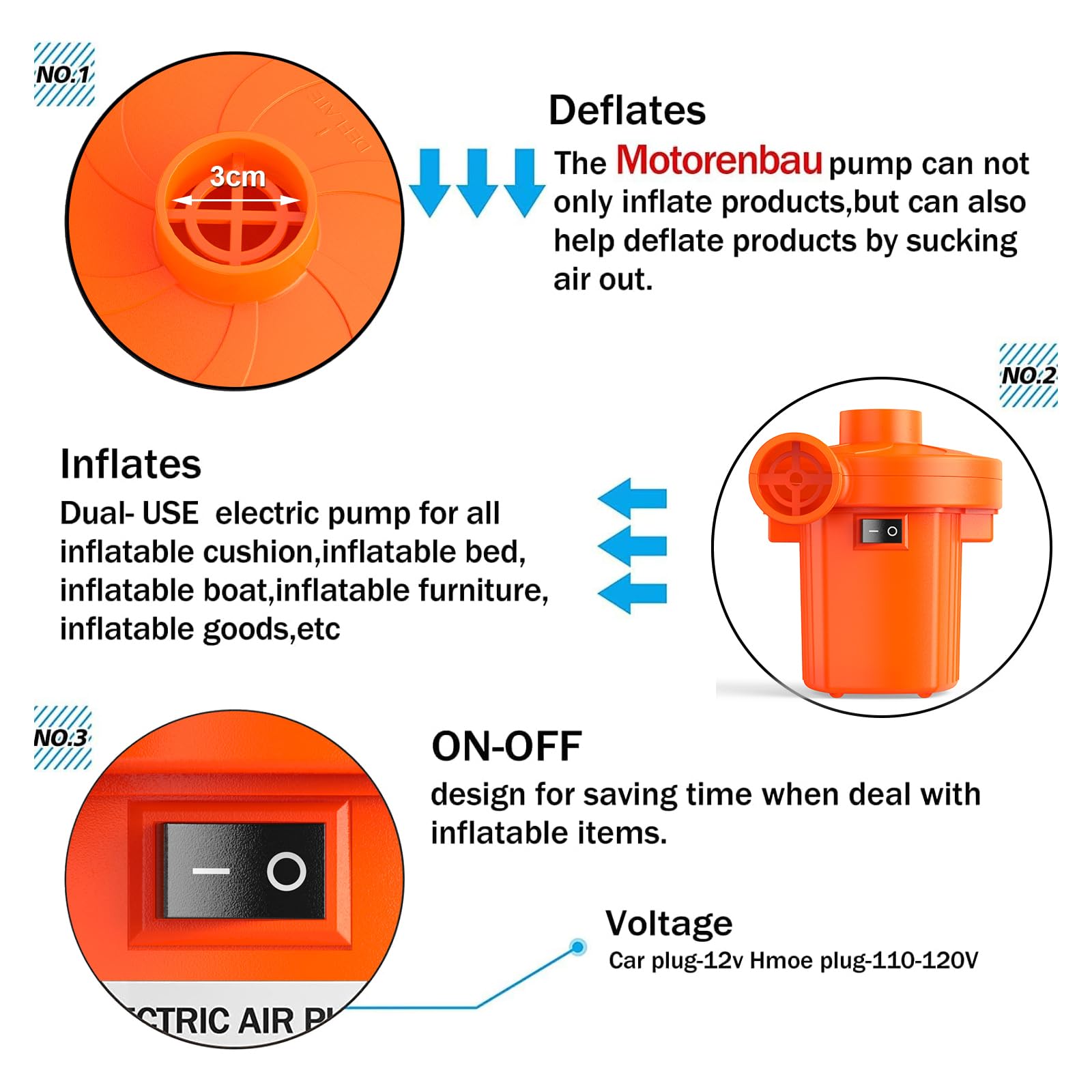 Electric Air Pump for Inflatables,Portable Quick-Fill Air Pump with 3 Nozzles,110-120V, Inflator & Deflator Pumps for Outdoor Camping, Air Mattress Beds,Boats,Inflatable Cushion,Couch,Pool Floats