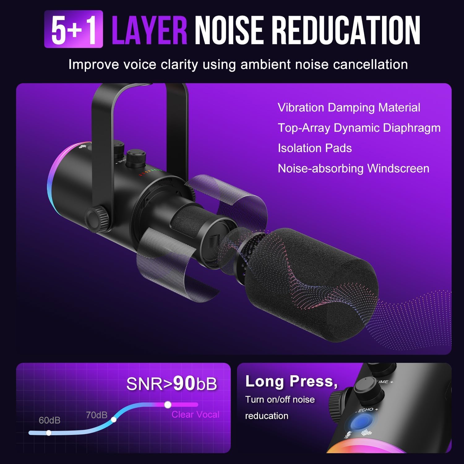 Dynamic Microphone, USB-C/XLR Podcast Recording PC Microphone for Podcast Recording Streaming Gaming with RGB Light, Mute Button, Desktop Stand, Headphones Jack, Vocal Mic for Singing Tiktok YouTube