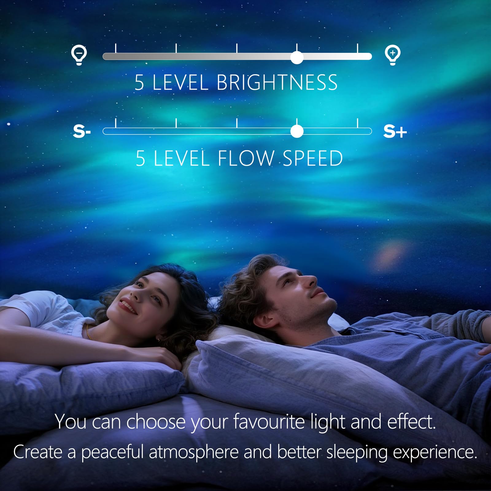 Northern Galaxy Light Aurora Projector, Star Projector with 33 Light Effects, Starry Nebula LED Lamp with Remote Control, White Noise, Kids/Adults Room Decor, Bluetooth Speaker for Party Christmas