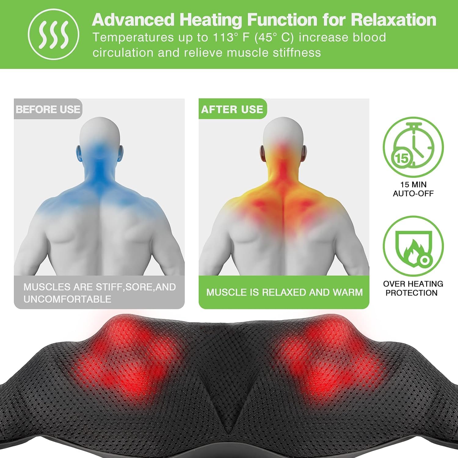 Cordless Shiatsu Neck and Shoulder Massager with Heat-3D Deep Tissue Kneading