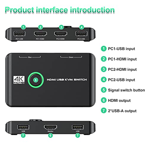 4K KVM Switch HDMI 2 Port Box, USB HDMI KVM Switches for 2 Computers Share Keyboard Mouse Printer and one HD Monitor, Support UHD 4K@60Hz, with 2 USB Cables and 2 HDMI Cables