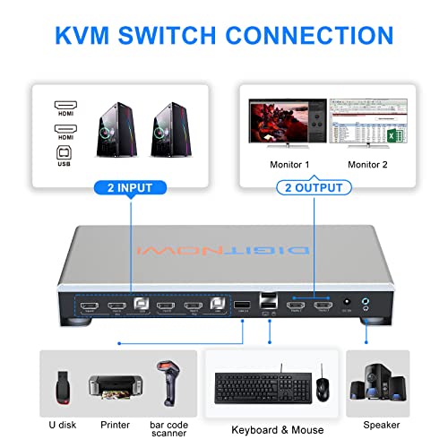 KVM Switch HDMI 2 Computers 2 Monitors 2 Port Dual Monitor Extended Display