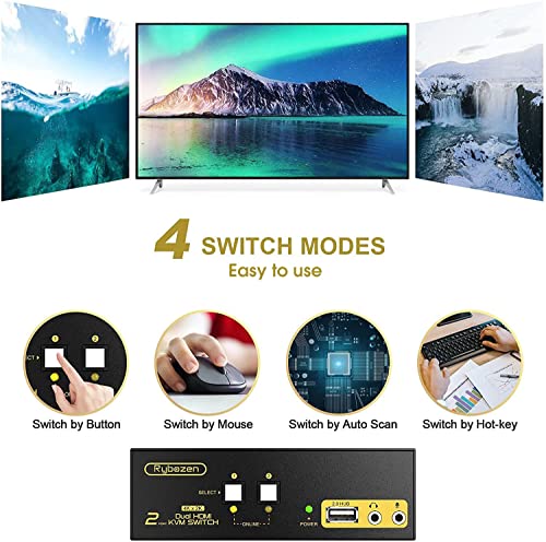 KVM Switch HDMI 2 Computers 2 Monitors, 2 Port 4K@30Hz USB KVM Switches Share 3 USB Devices