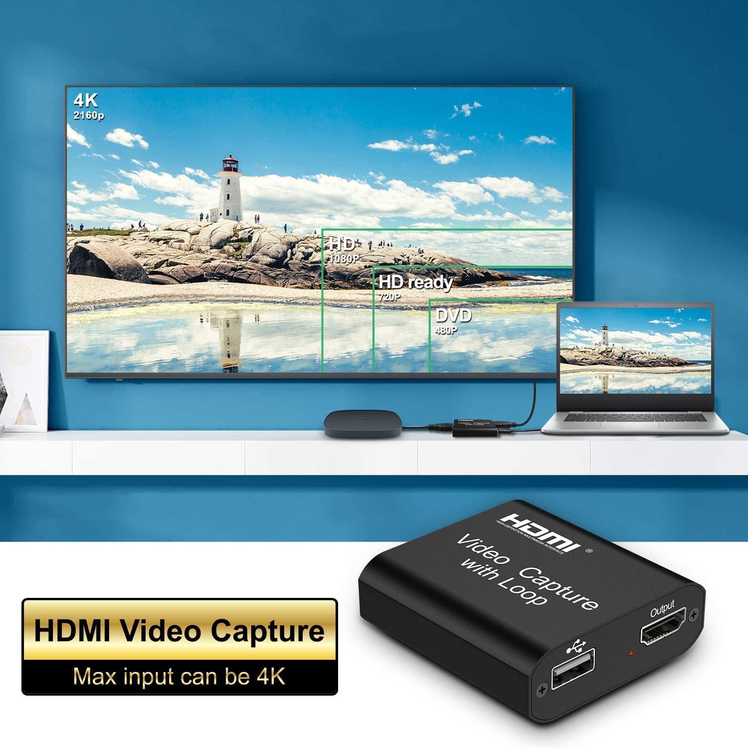 DIGITNOW Video Capture Card 4K HDMI Video Capture Device with Loop Out, Full HD 1080P Game Capture Video Recorder for Live Streaming, Broadcasting or Video Conference
